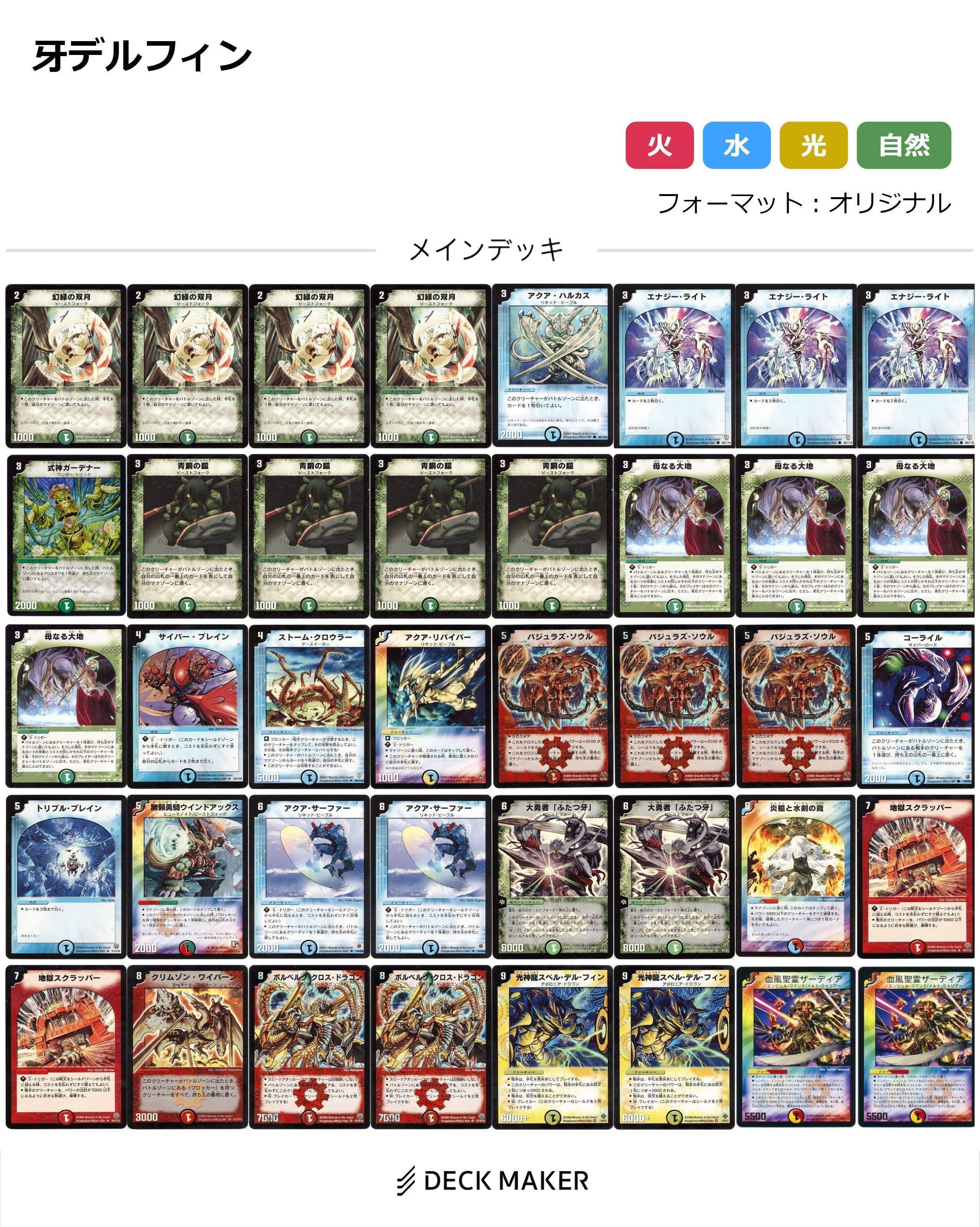 あの頃のデュエマ デッキリスト｜丁寧