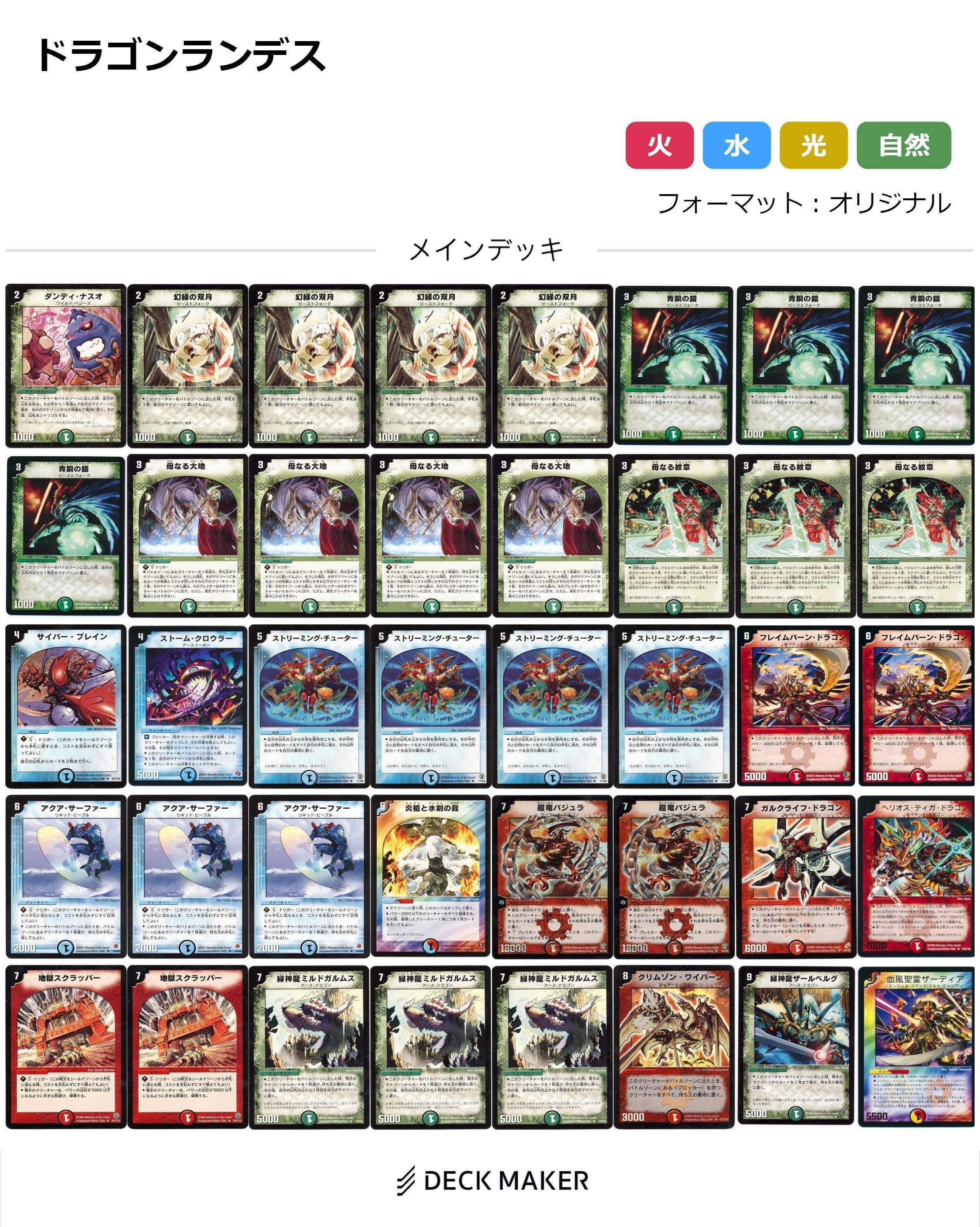 あの頃のデュエマ デッキリスト｜丁寧