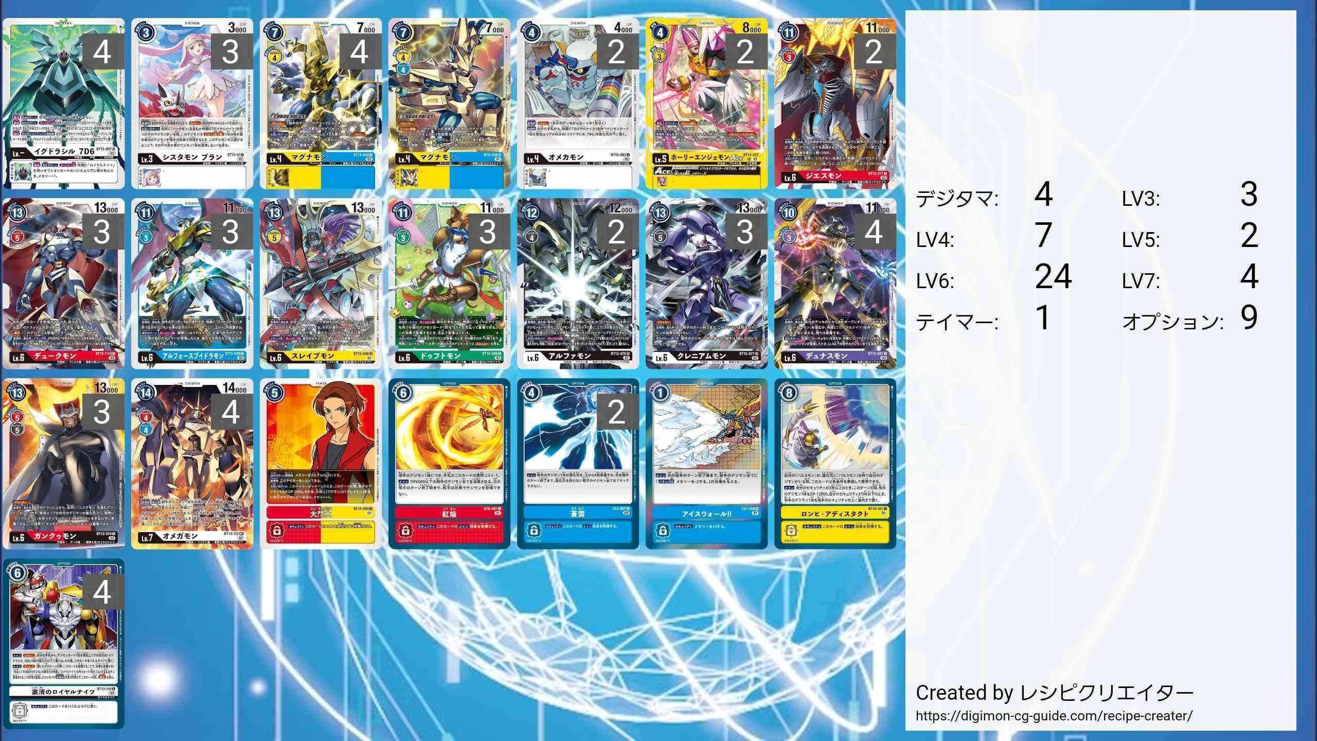 ロイヤルナイツデッキ考察｜ユウ