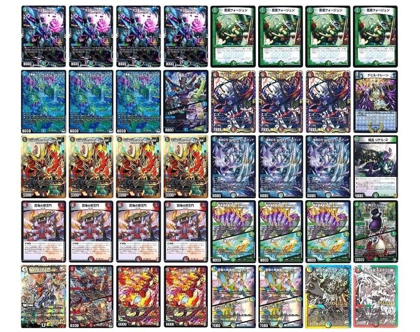 4c邪王門の備忘録｜ここにいる