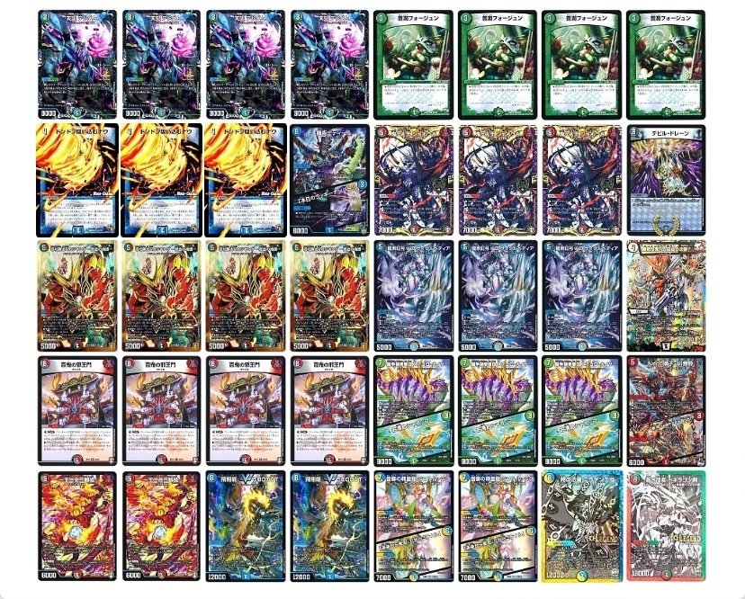 4c邪王門の備忘録｜ここにいる