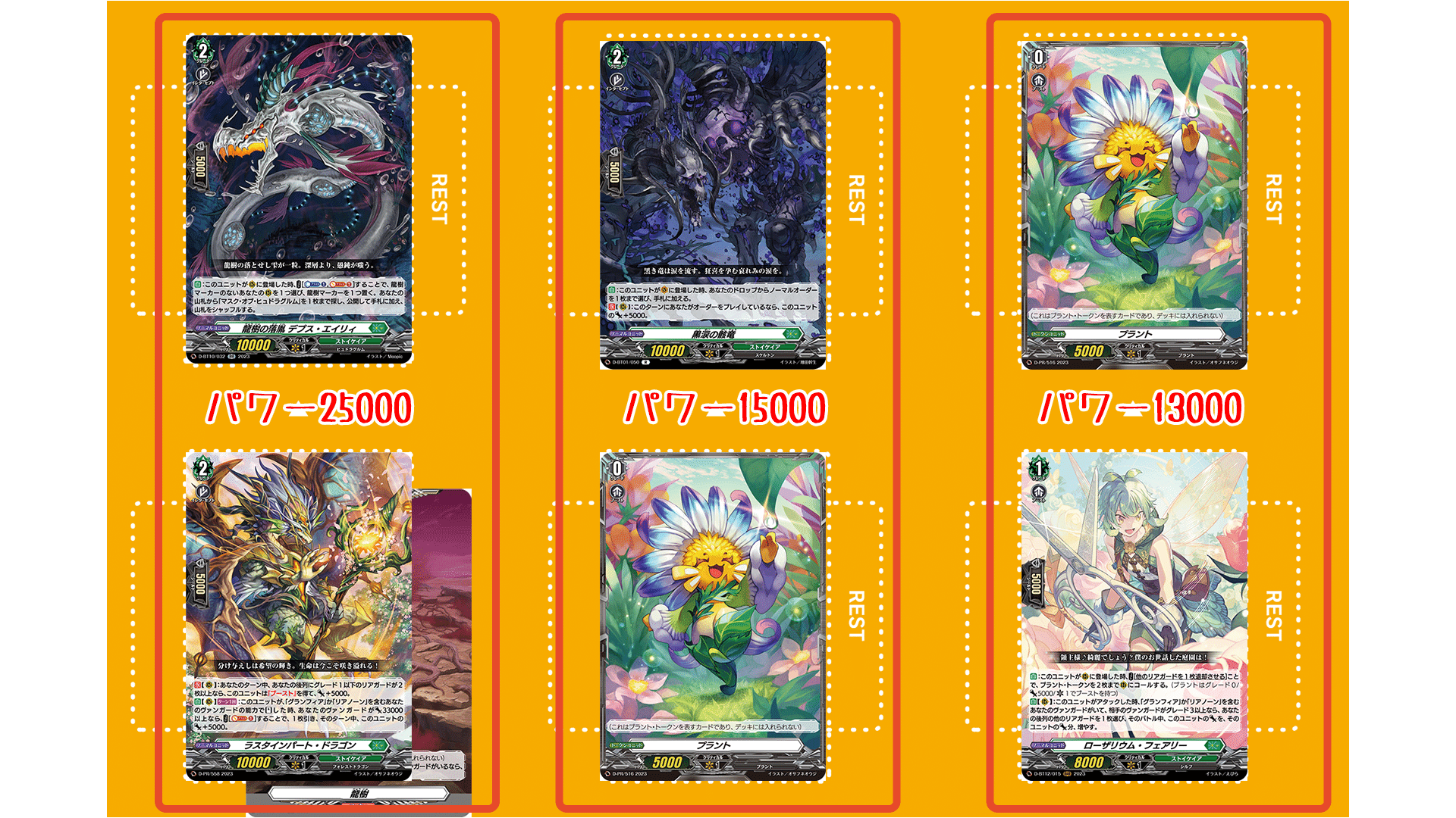 ②サンセリーテ リアノーンマスクス デッキ ヴァンガード ストイケイア