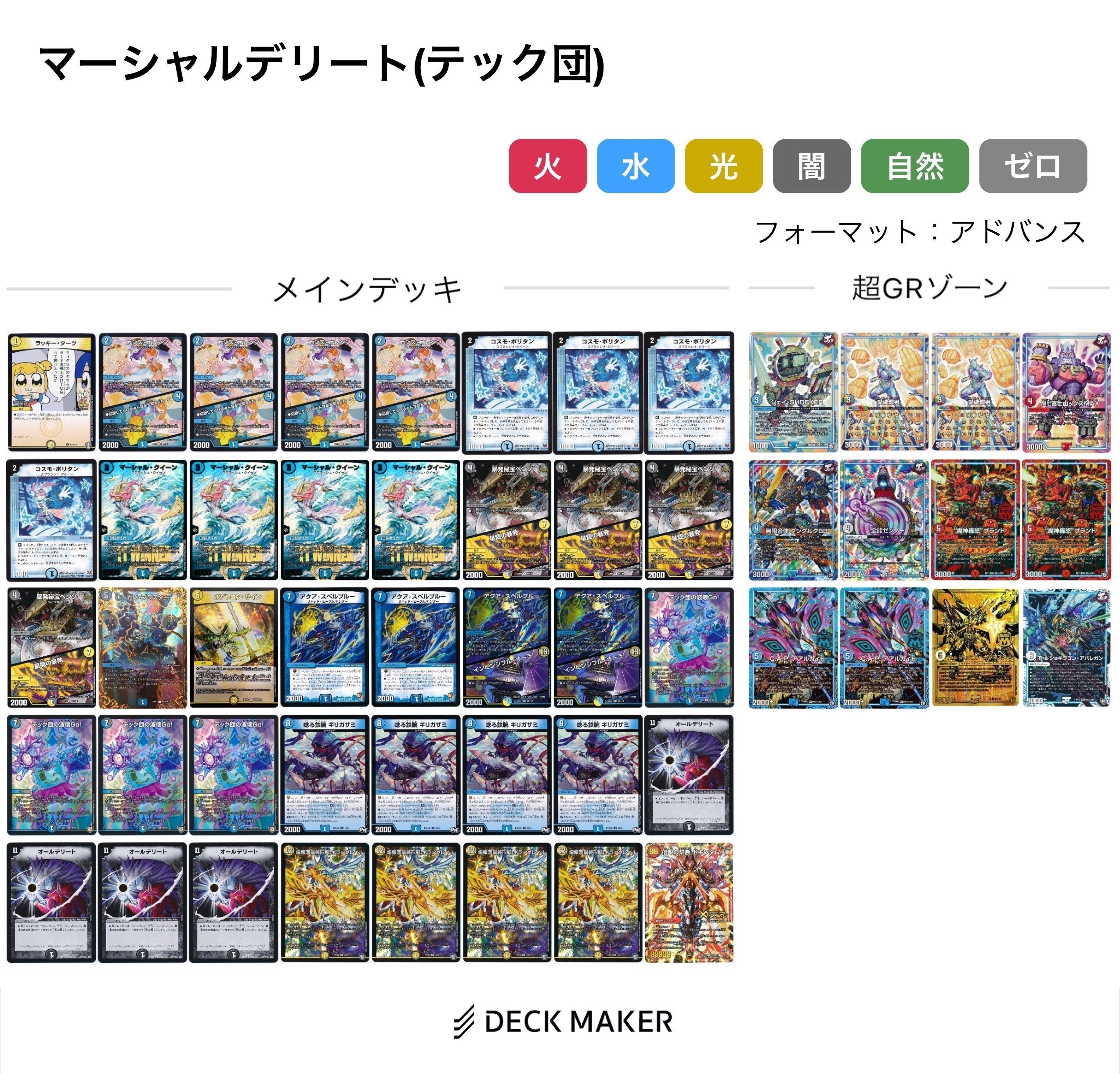 CS優勝❗️今更だけど「マーシャルデリート」解説記事｜マチュー*