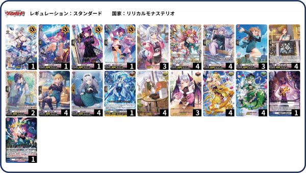 とあるファイターの推しヴァンガード、Astesice カイリでファイト