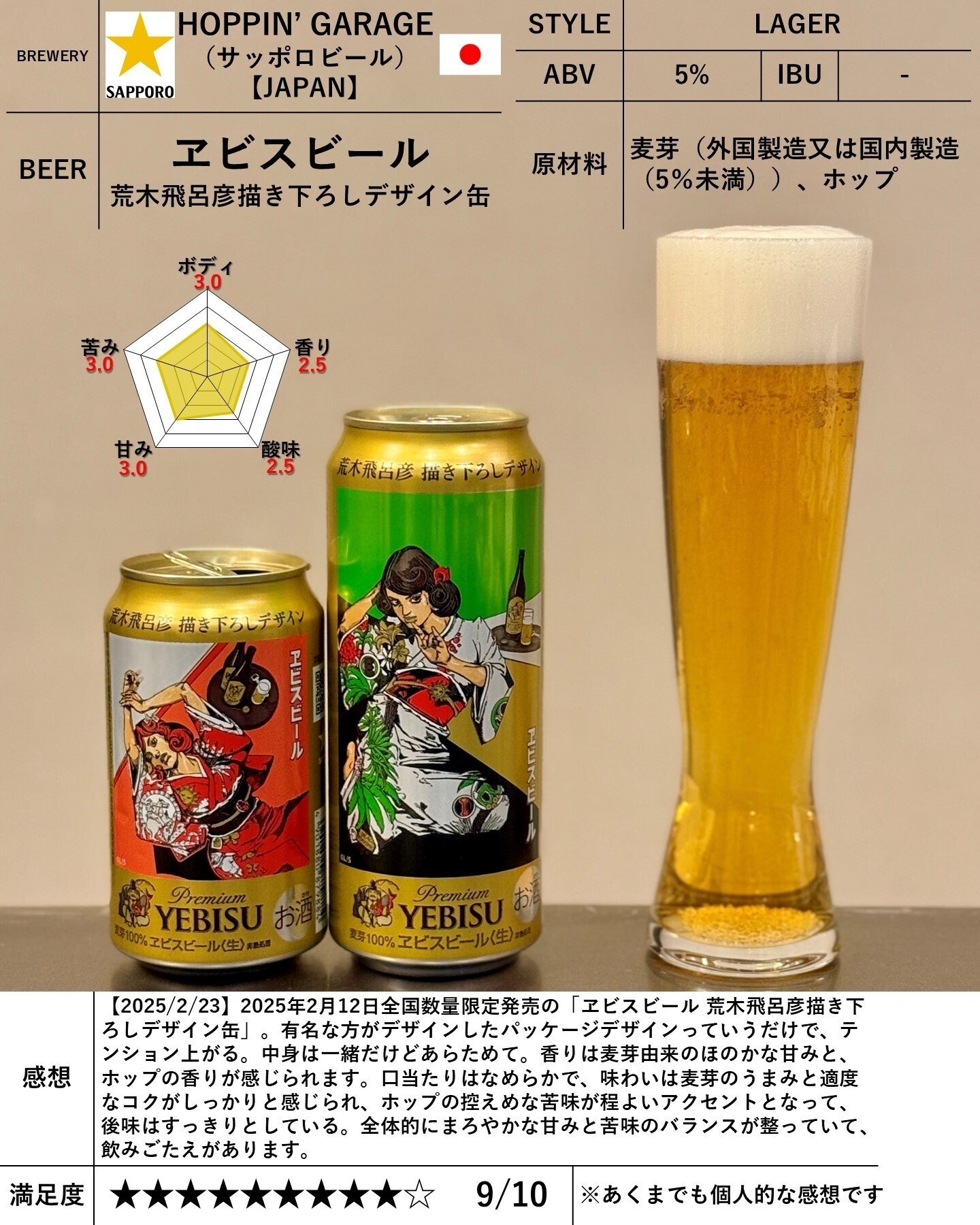 サッポロビールの「ヱビスビール 荒木飛呂彦描き下ろしデザイン缶