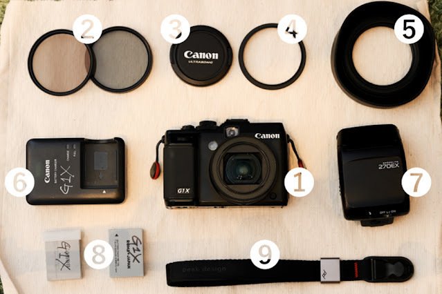 CANON ほぼ新品 Power Shot G1 X アクセサリーいろいろ付き PY