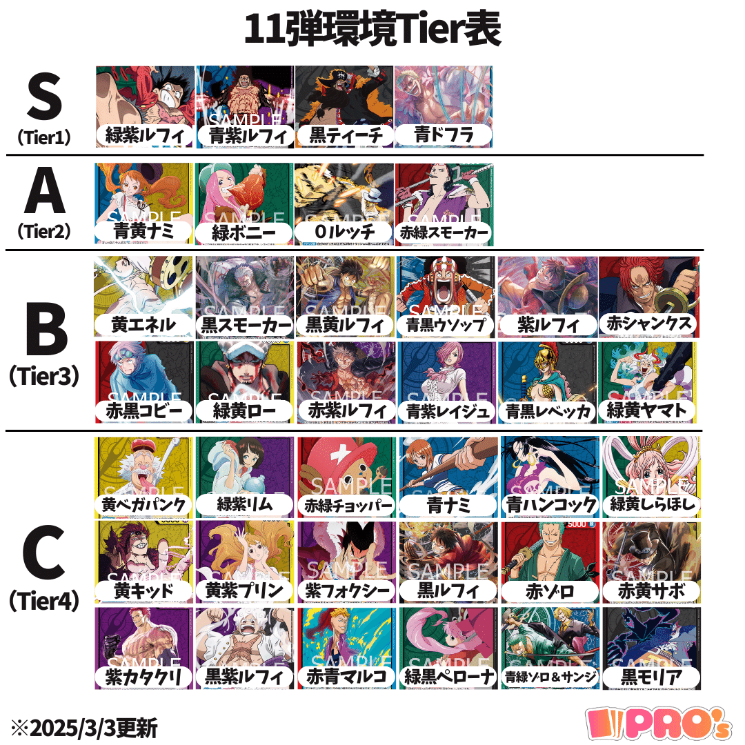 11弾新リーダー】赤黒コビー紹介【ワンピースカード】｜TCG攻略note