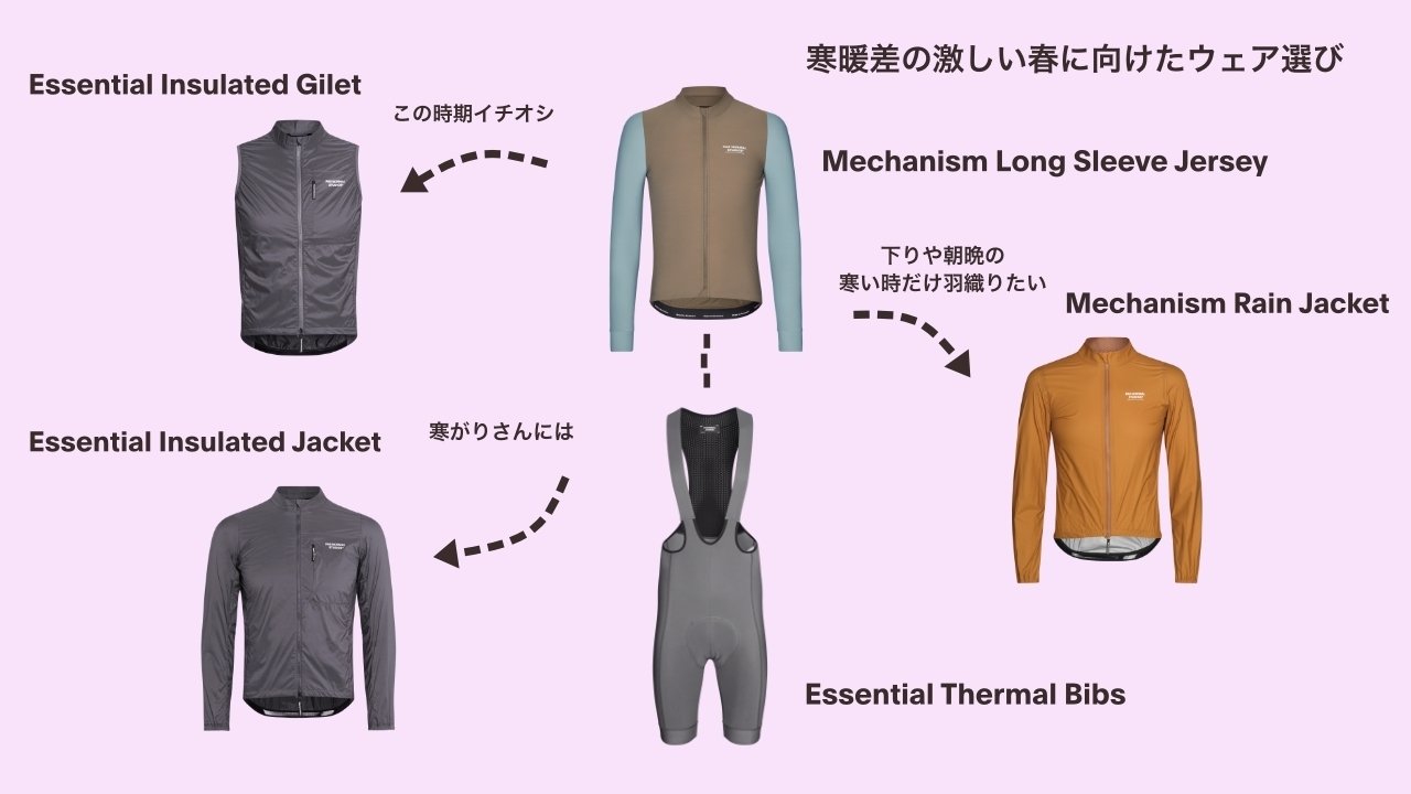 PAS NORMAL STUDIOS/ 春の激しい寒暖差に。ジレ・ジャケットの選び方