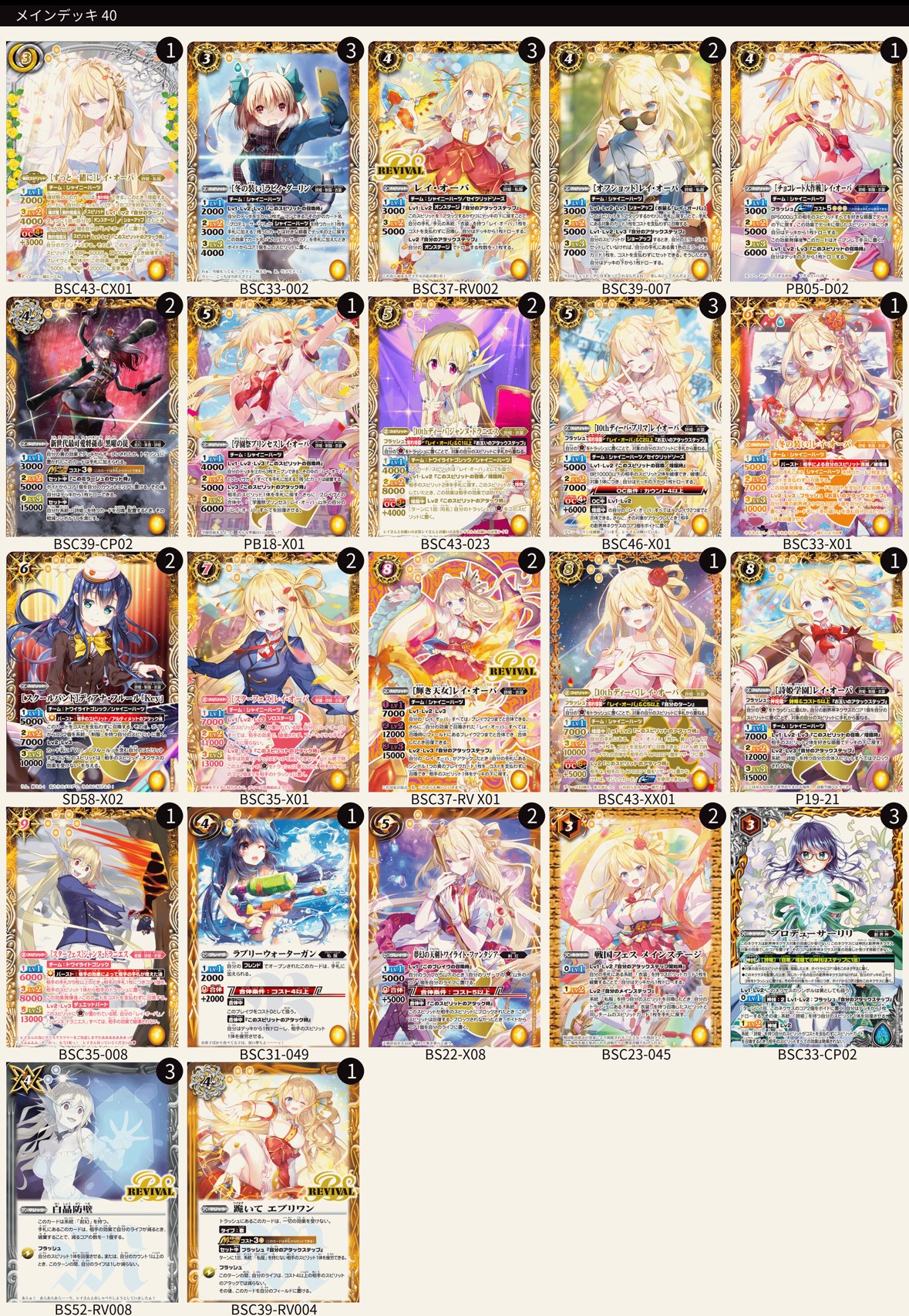 プロデューサーカップ2025」レイ・オーバレポート｜京＠詩姫鯖の