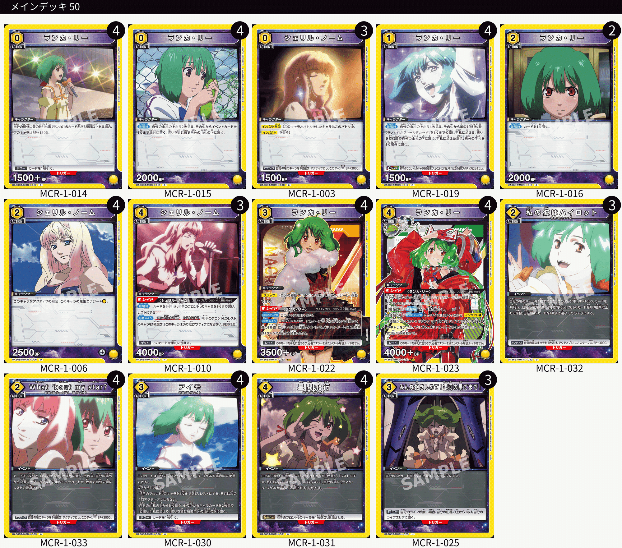 黄マクロス(ランカ軸)の考察｜依田芳人