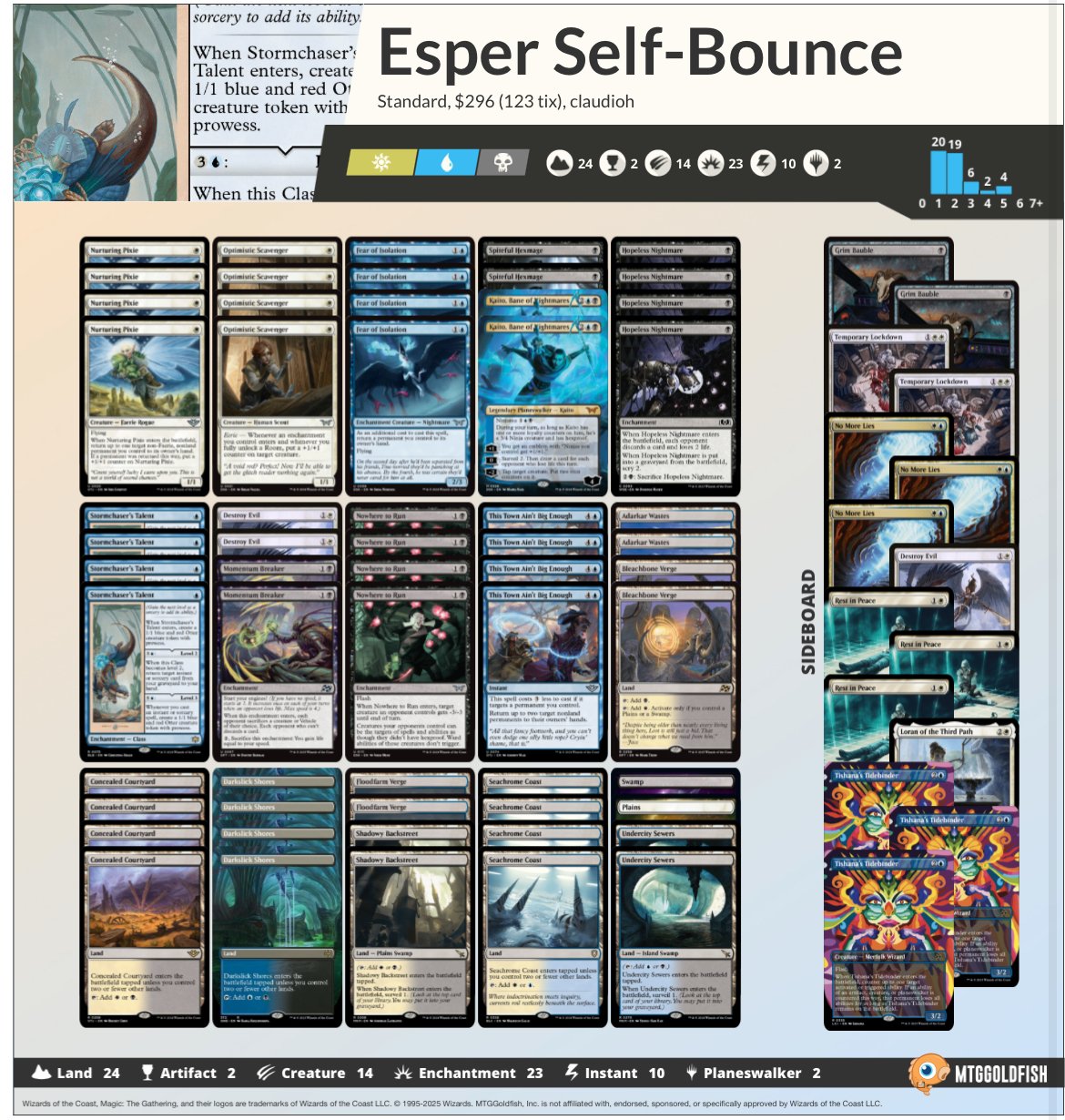 日記】：嵐追いの才能という罠｜yang hoso