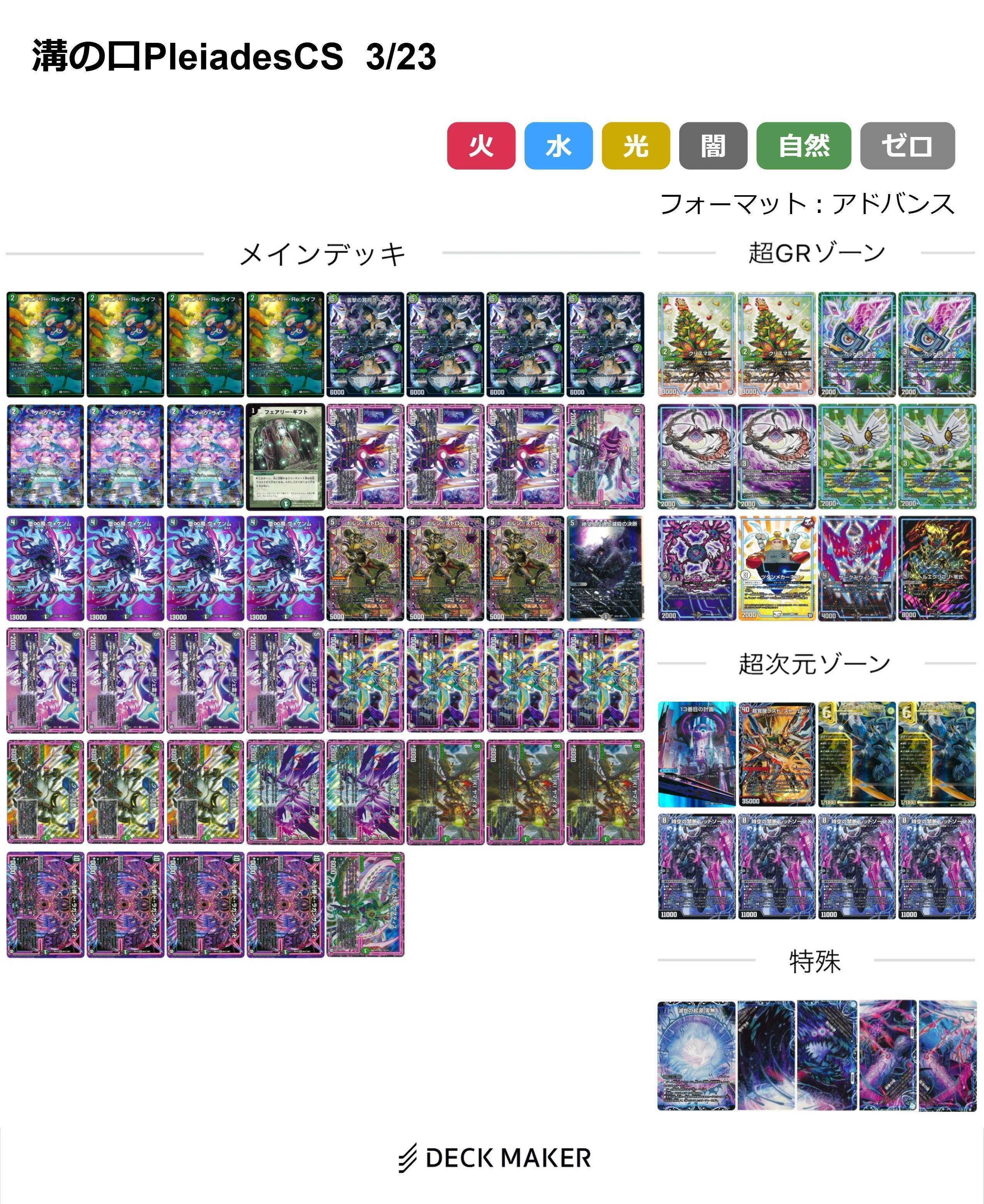 CSベスト8】黒緑ドラガンザーク雑解説｜樽