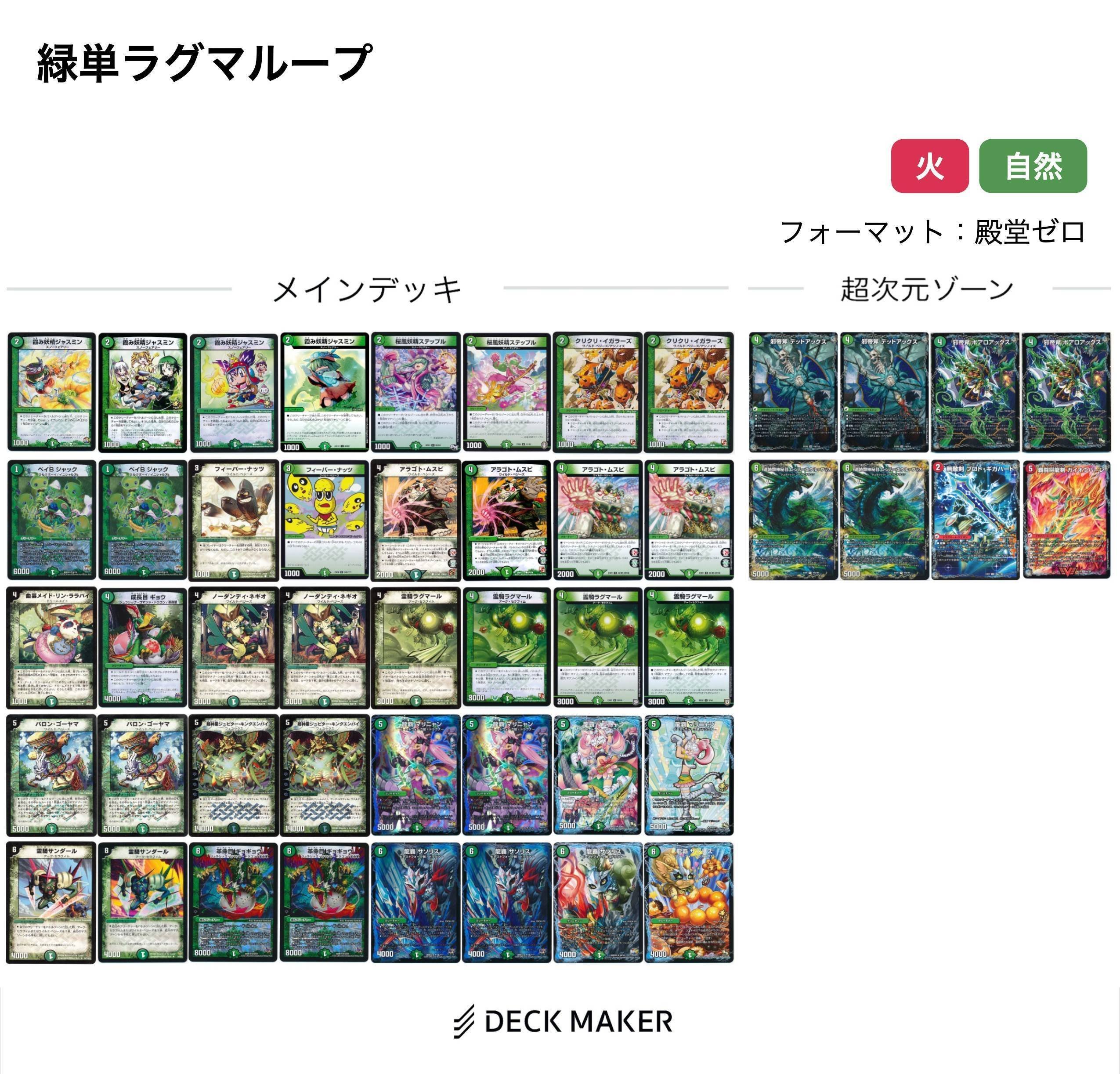 緑単ループについて調べてみる 後編｜風馬 成道