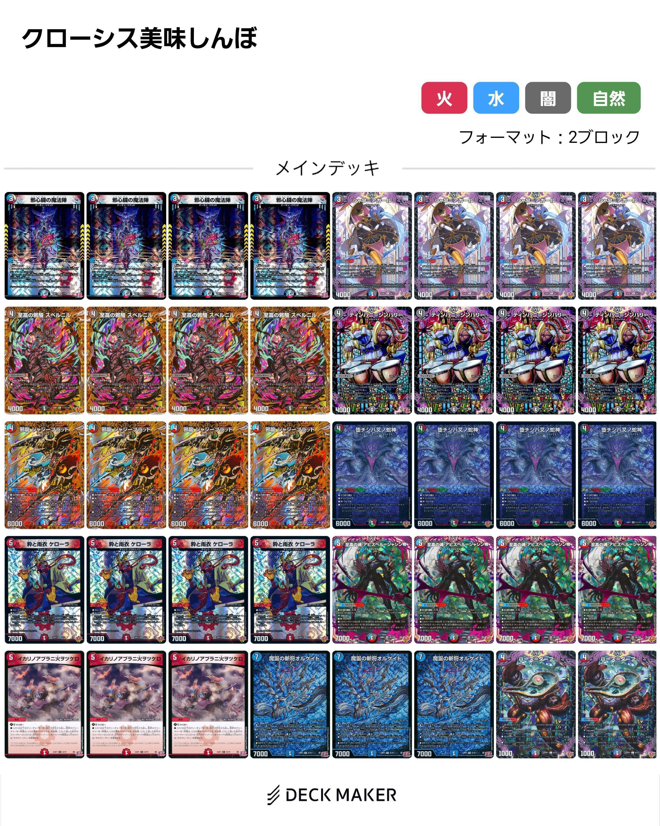 DM2ブロ2025 王道W1弾環境 クローシスアビス｜のまろか