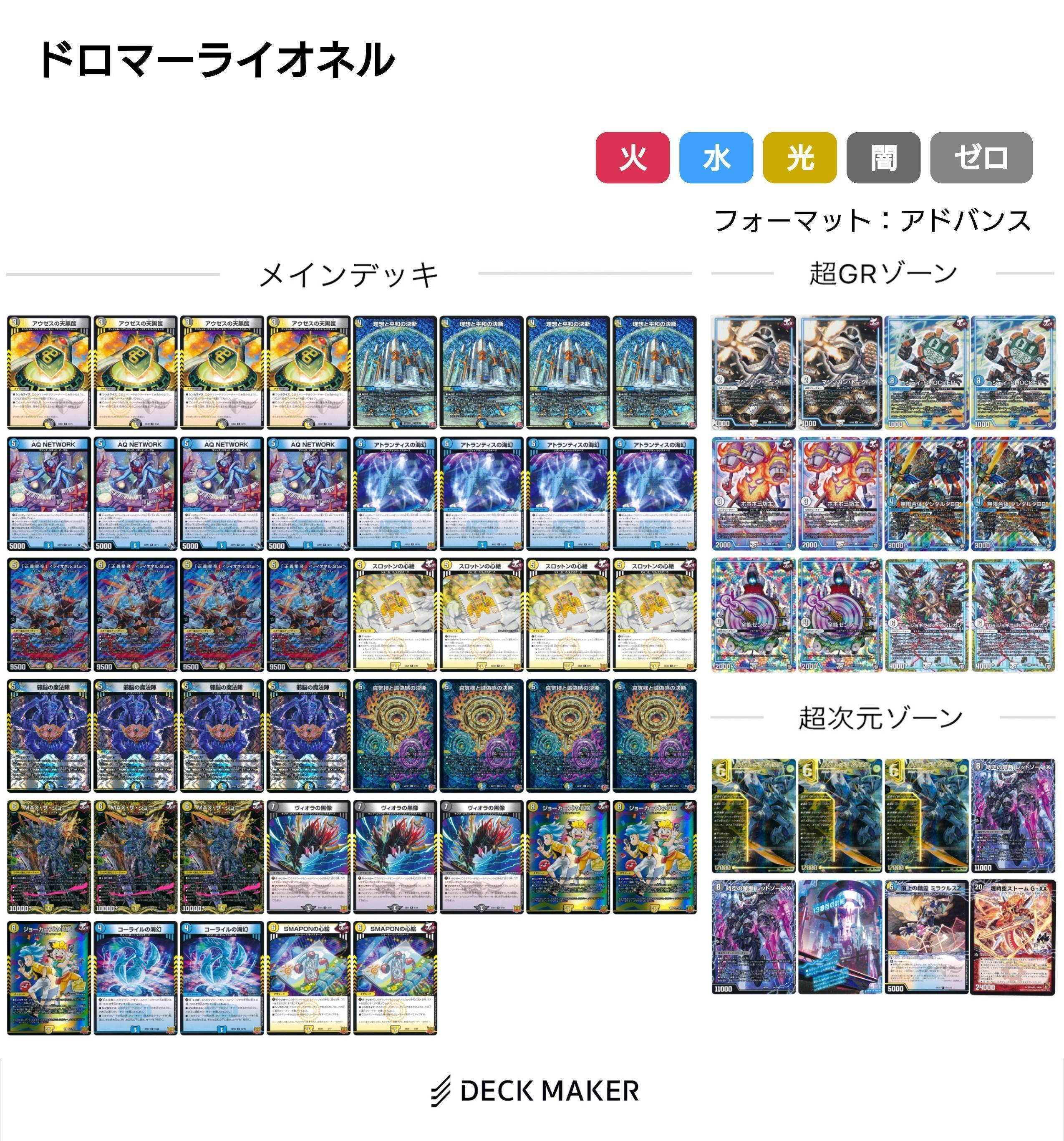 ドロマーライオネル（アドバンス）｜クロネコ