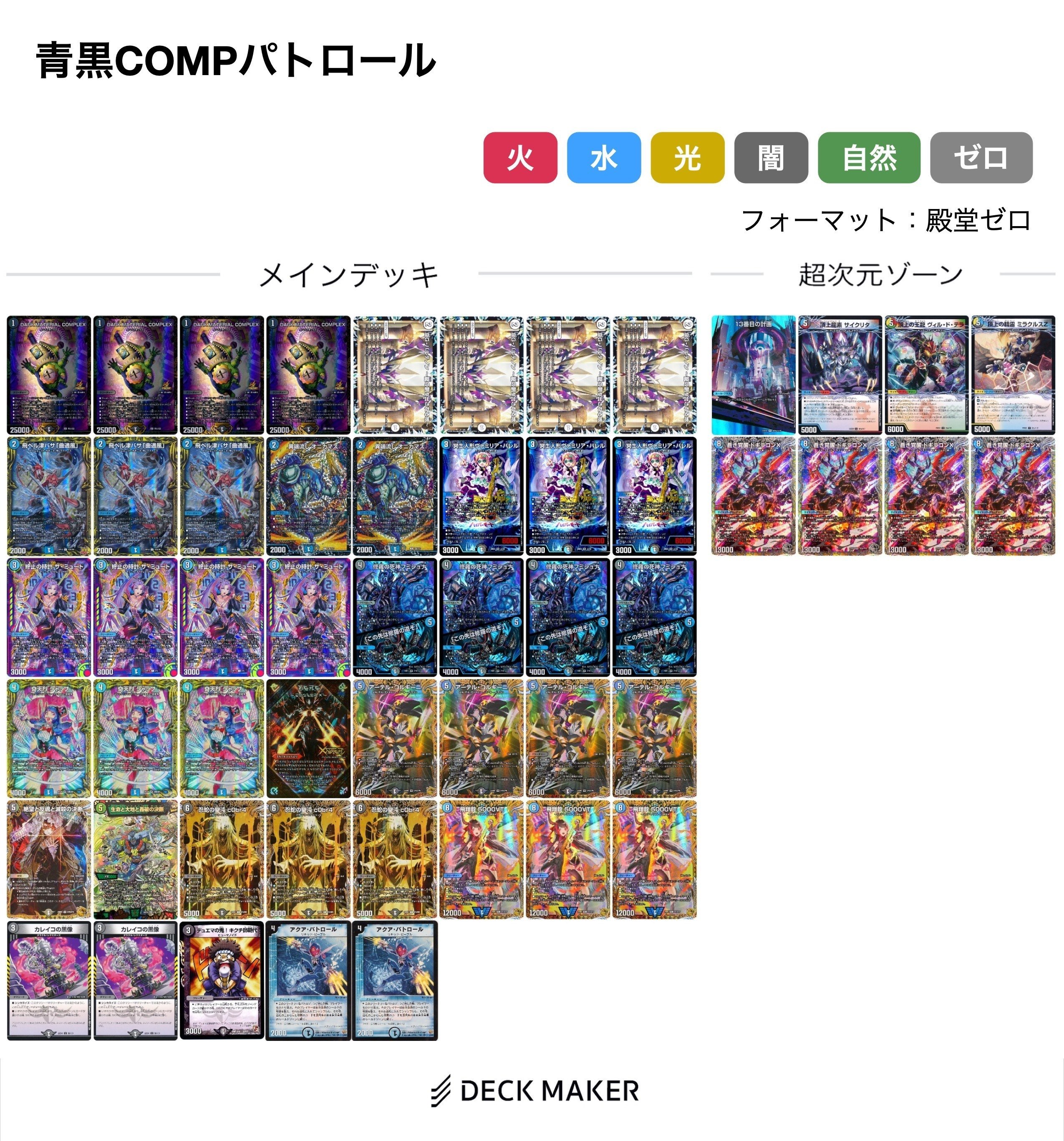 殿堂ゼロ】 ホーガンマニフェスト 大会実況】なんでもあり！第1回 殿堂