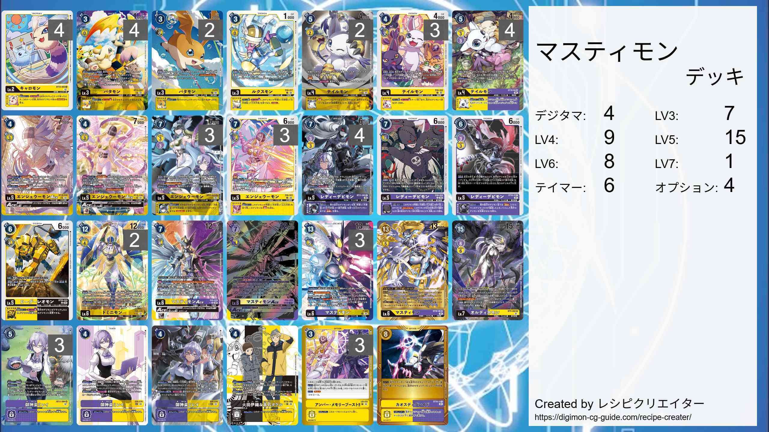 黄ワク軸マスティモン｜やしまうどん