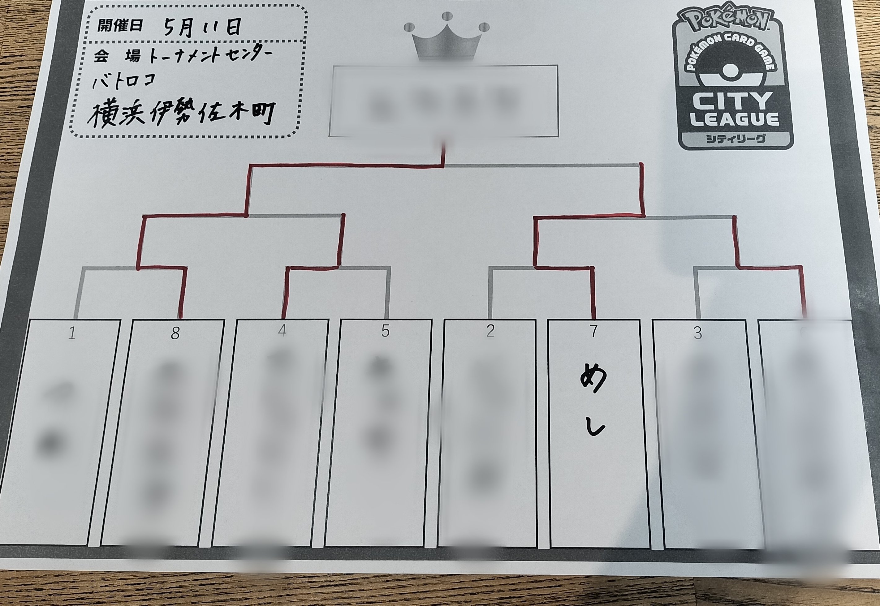 シティS4準優勝】ヒードランメタング忘備録【R団の栄光環境】｜めしさん