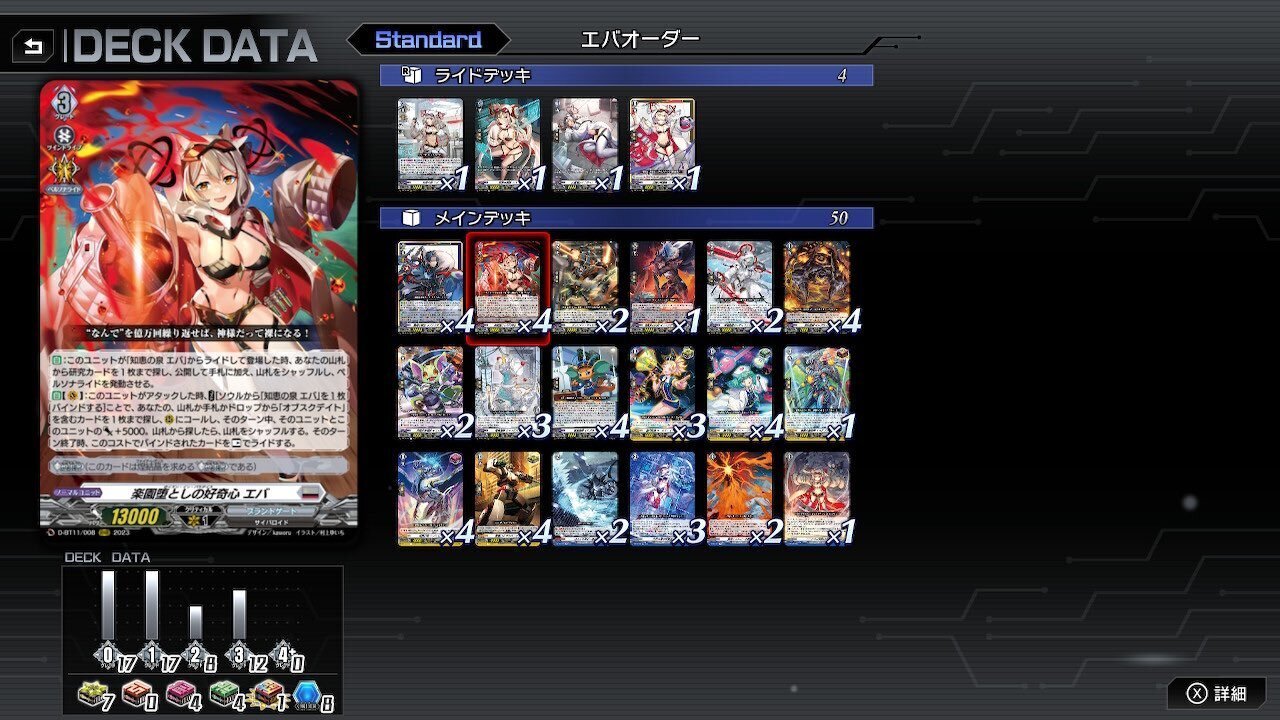 初心者が楽園エバちゃんでマスターランクにいったお話｜鳥