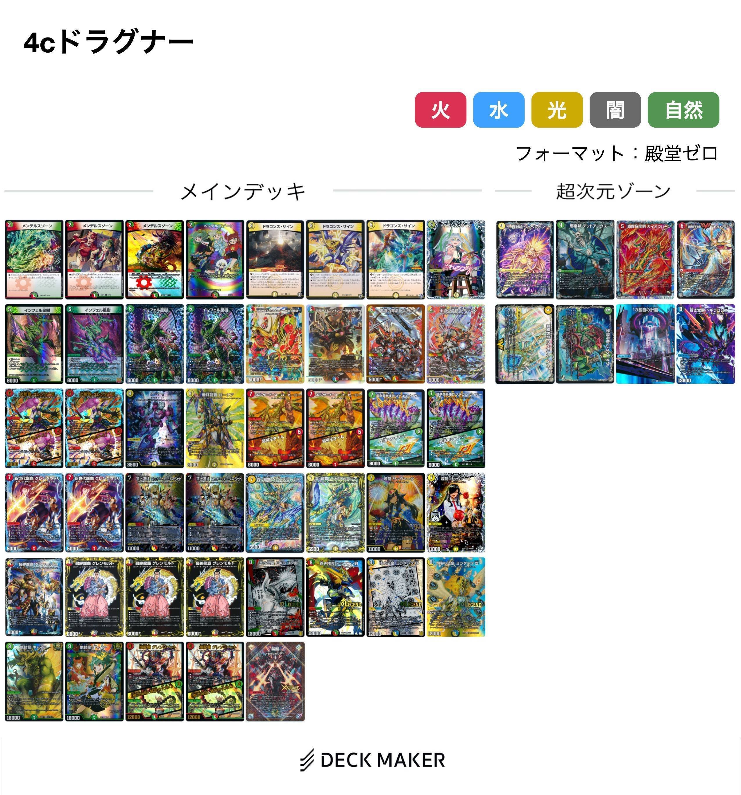 デュエマ モルトについて調べてみる 中｜風馬 成道