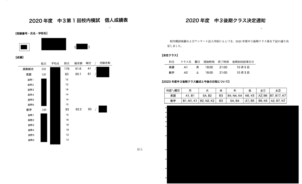 鉄緑会中3第1回校内模試と大学受験までの学習記録・反省会｜Stationery
