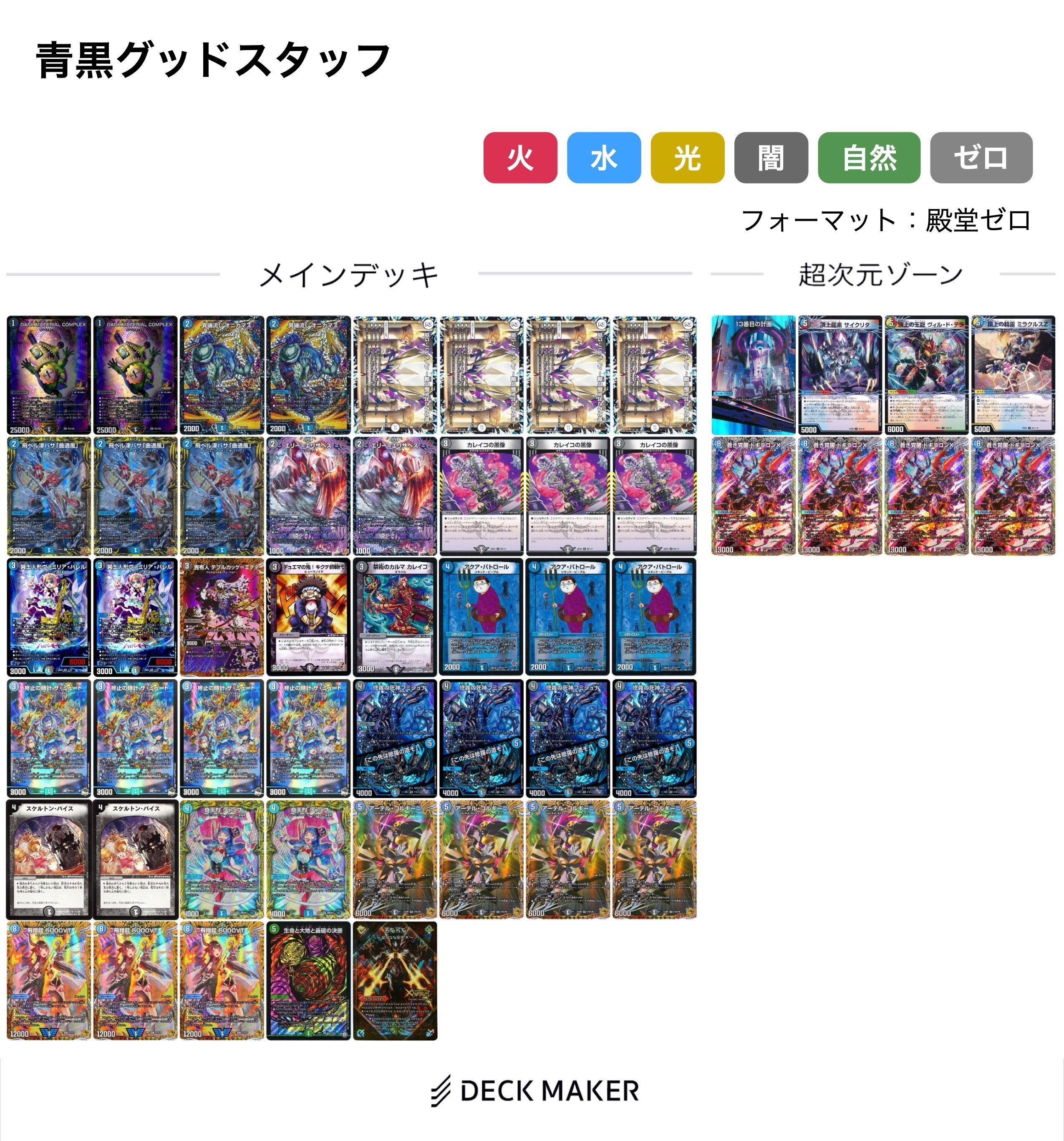 ギター型青白ネバーループ デッキ 殿堂ゼロ 殿堂ゼロのすすめ 2025年版