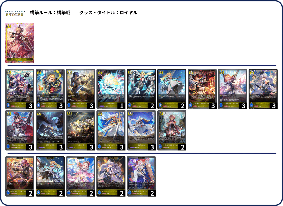 シャドウバースエボルヴ】第16弾「新たなる創世」2週目のCS環境（25/07