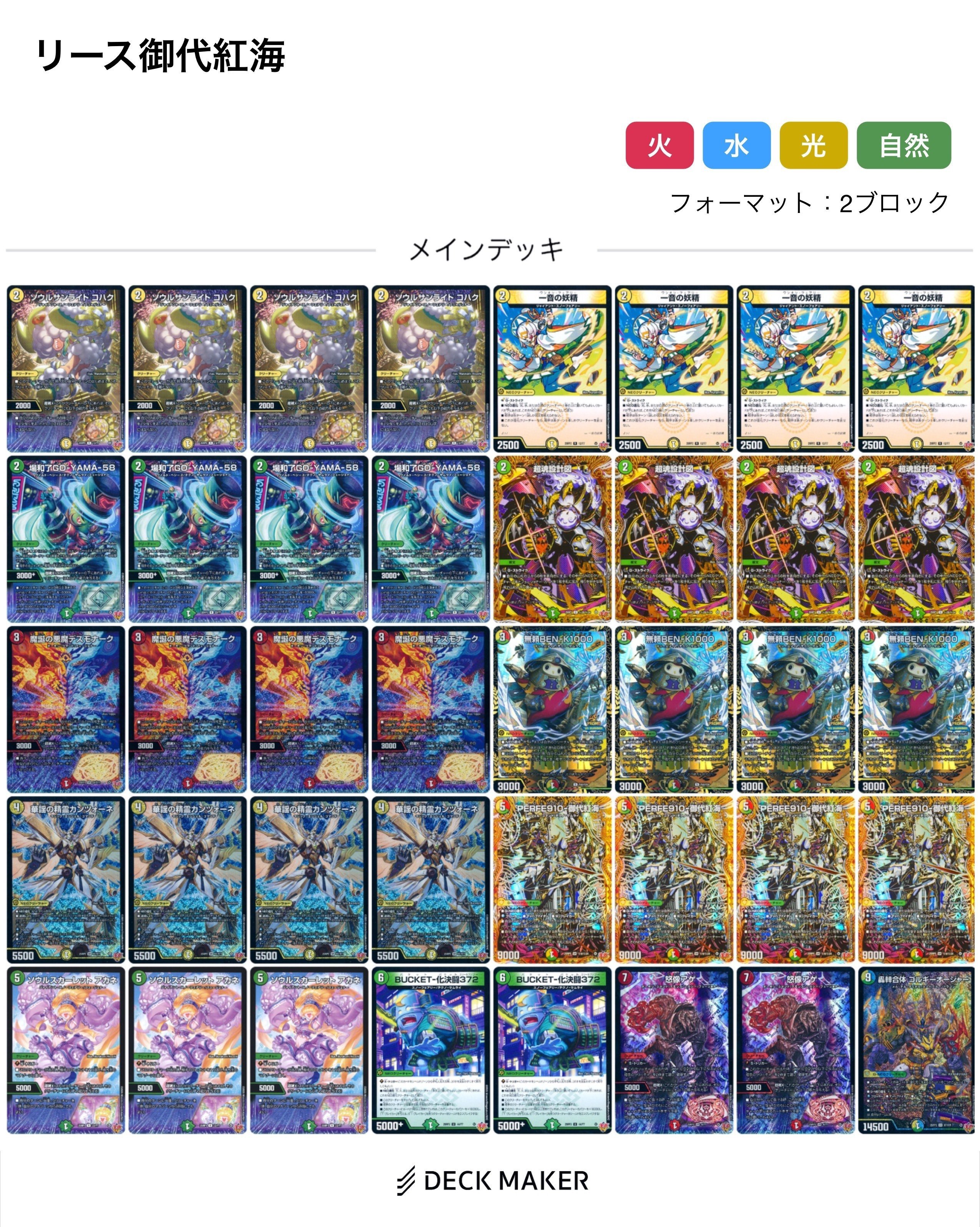 御代は見てのお帰りだ!!!リース御代紅海解説！｜霧鮫ハク