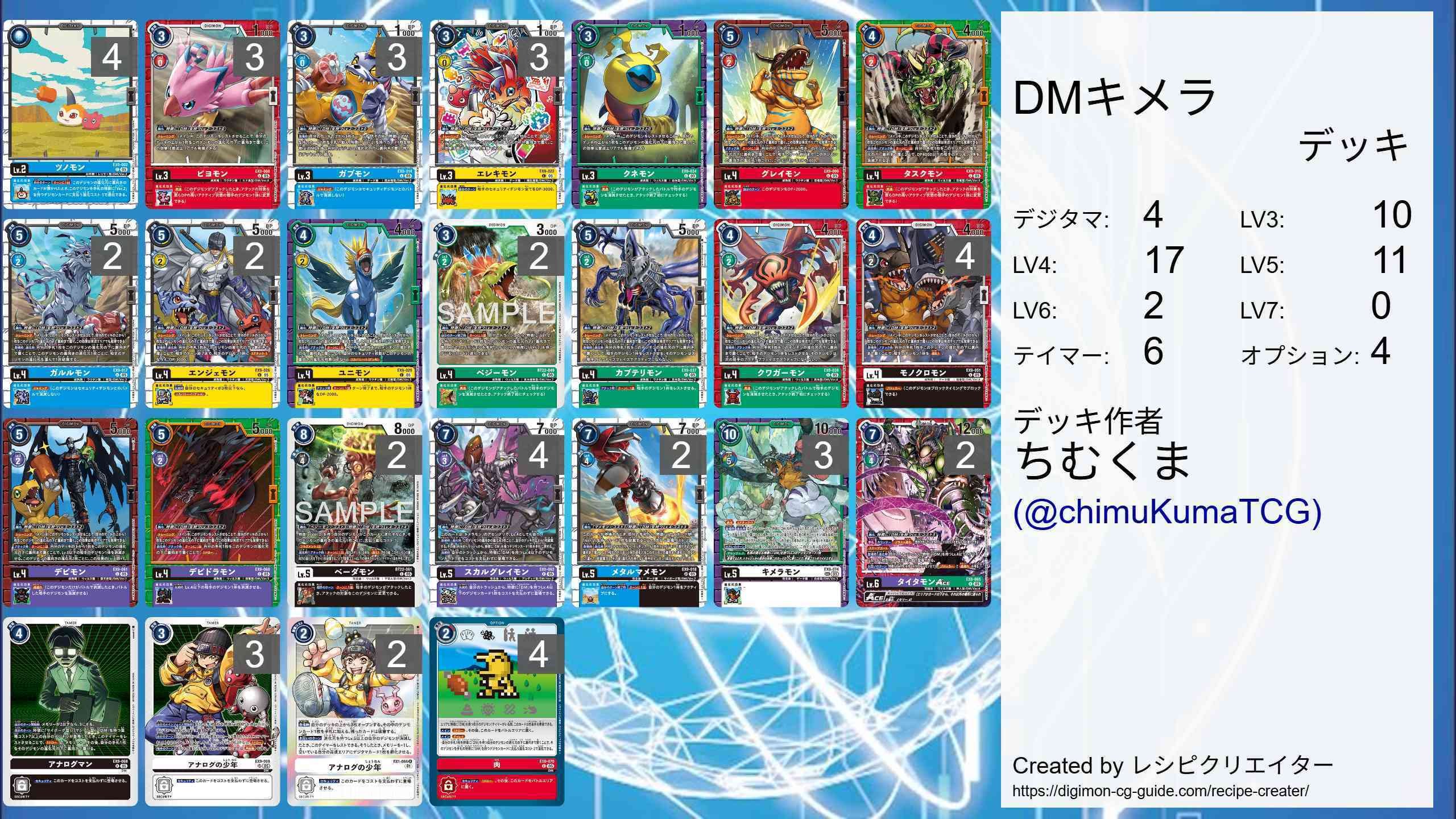 デッキ思考】DMキメラモン①｜ちむくま