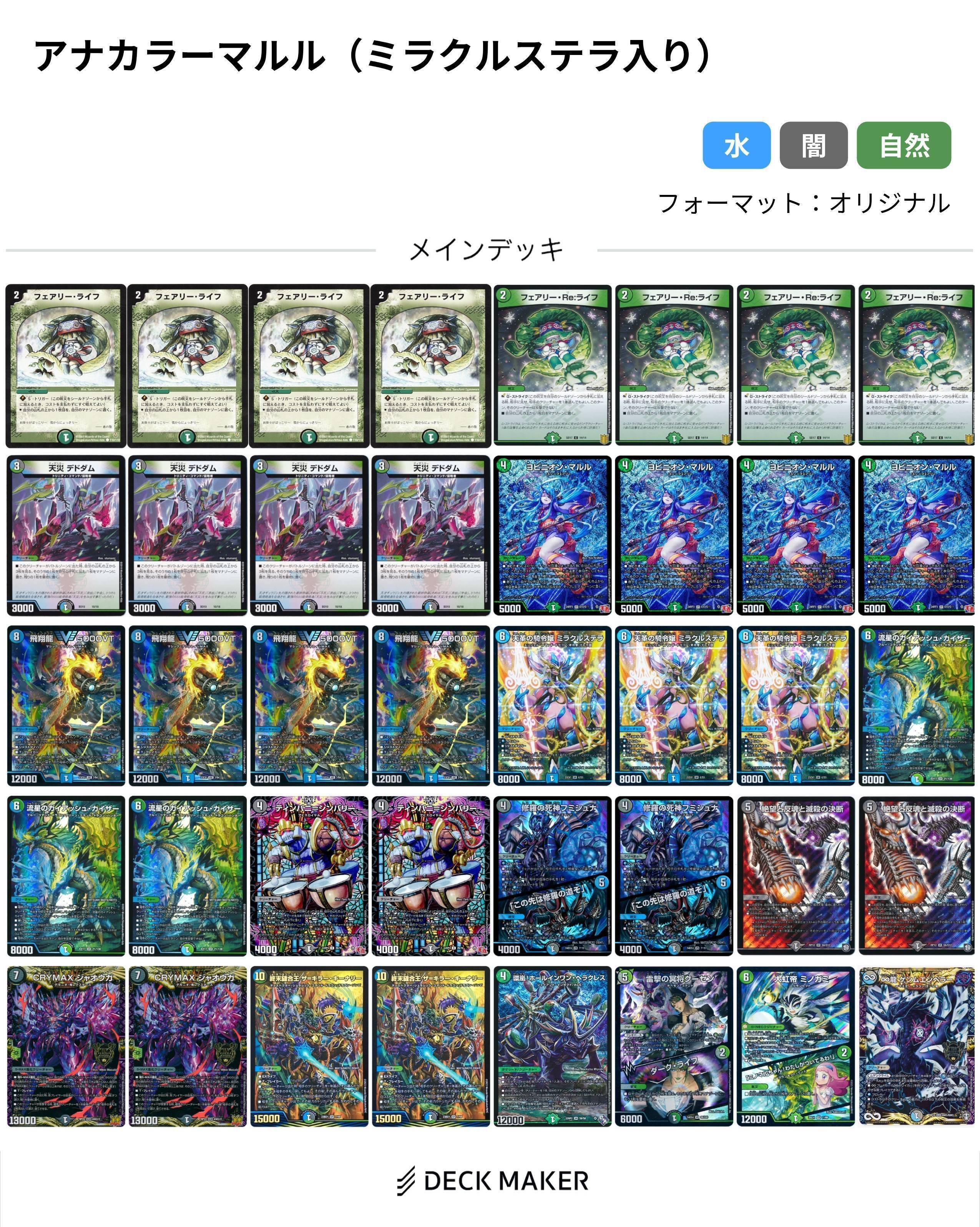 2025/08/05】今日のCSレポ（1年ぶりの鳥と欠点だらけのアナマルル編