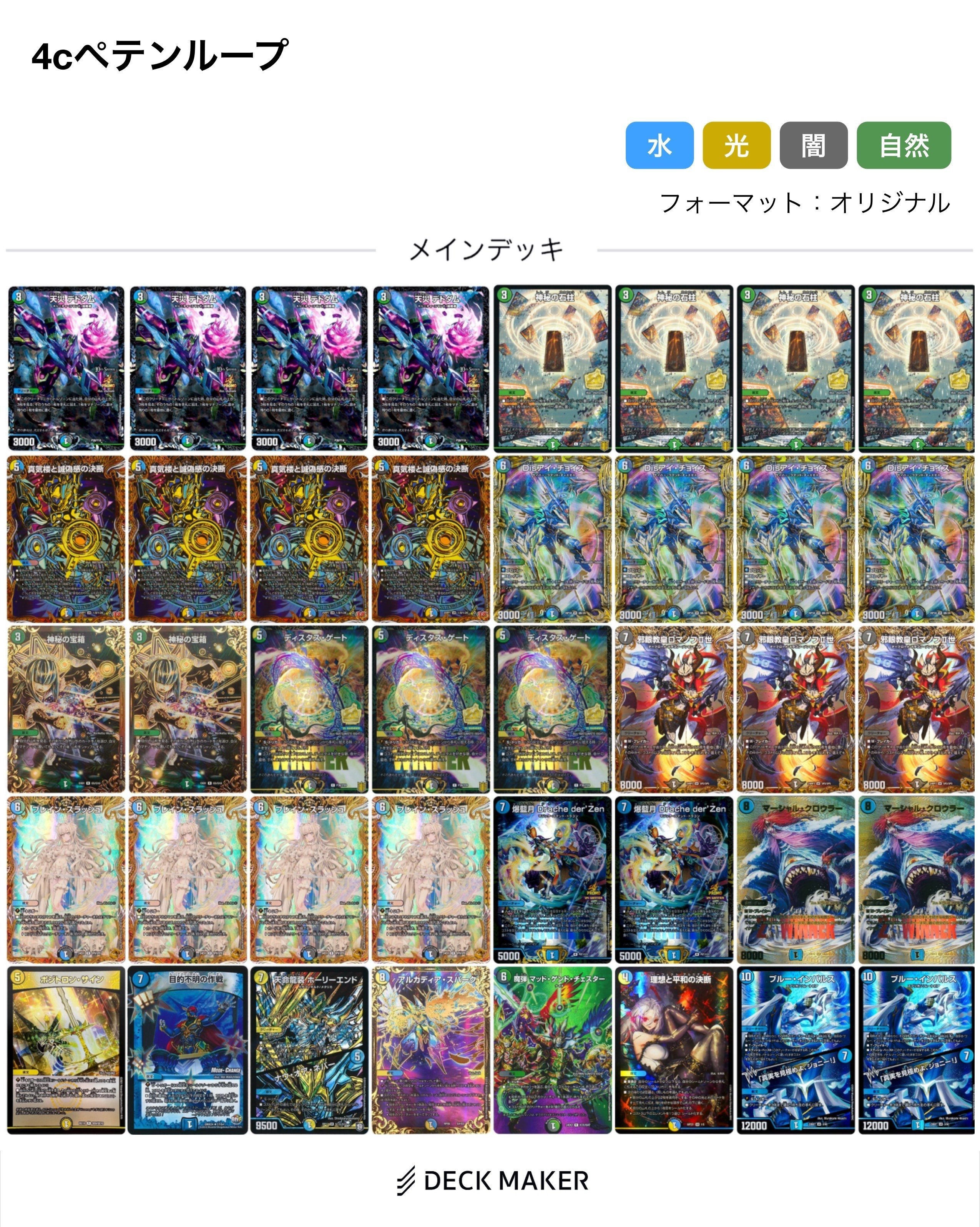 4cロマノフループ｜いもす