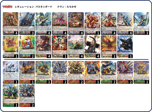 Pスタン たちかぜ 荒牙之衆軸 Ver.1.3 2025.9｜おりべ