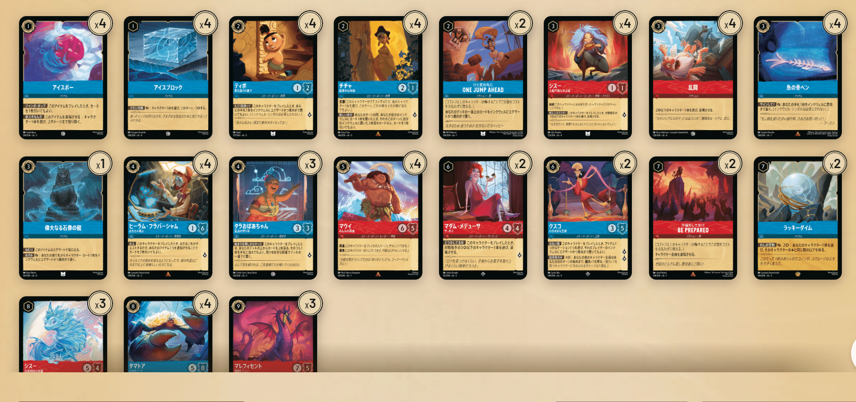 ロルカナ ー セットチャンピオンシップ2位「チチャ型ルビー