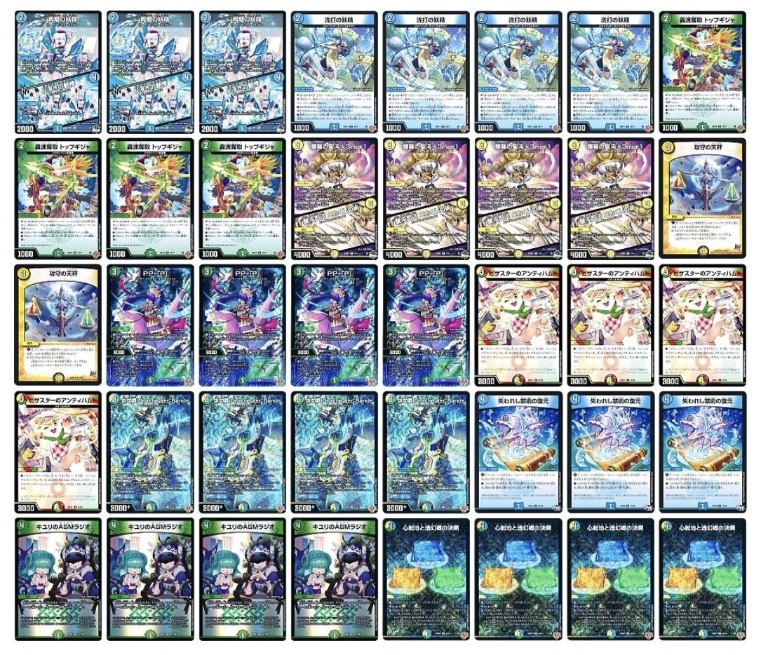 ダーバンデについての置き物｜purulia