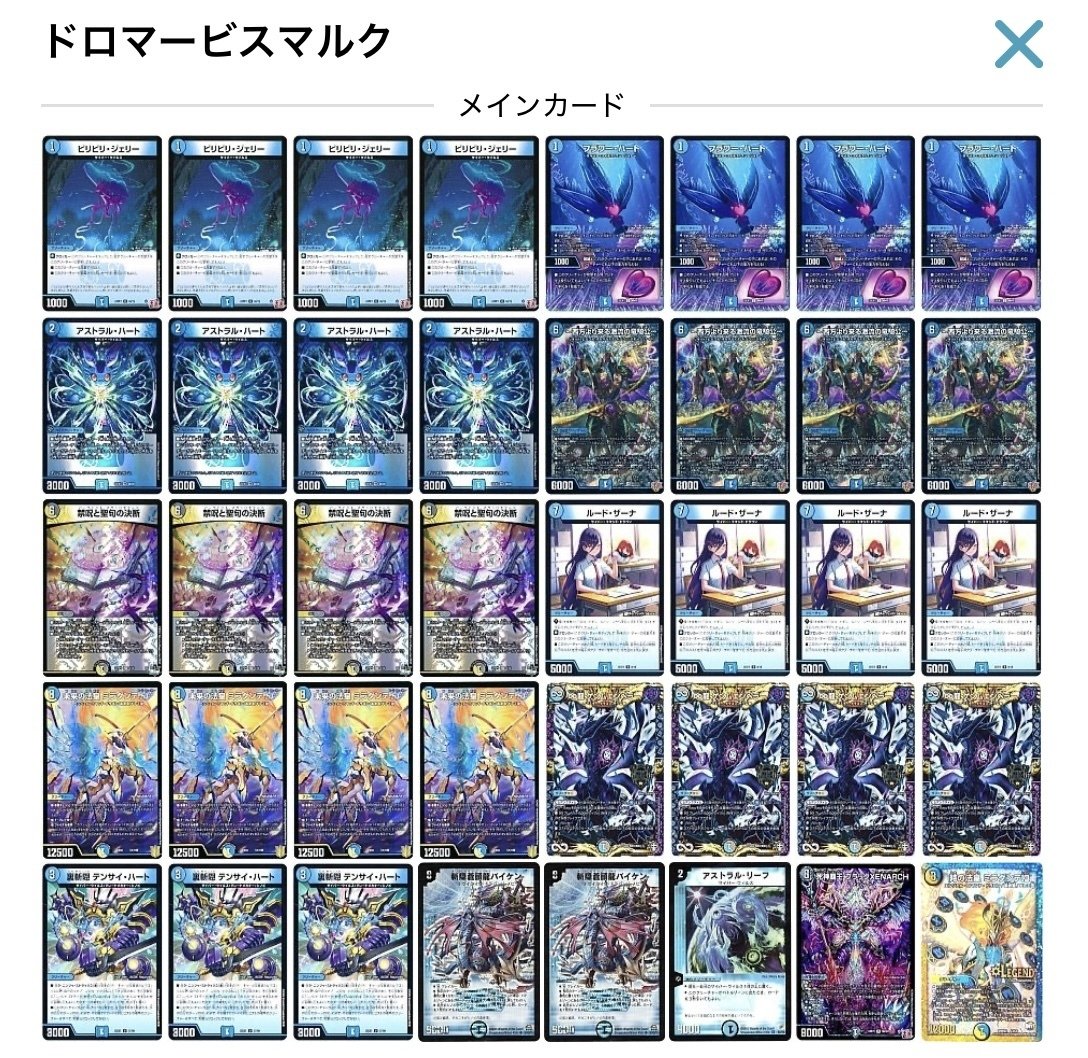 ドロマービスマルク？サイバー偽装？最近何故か話題になったデッキを