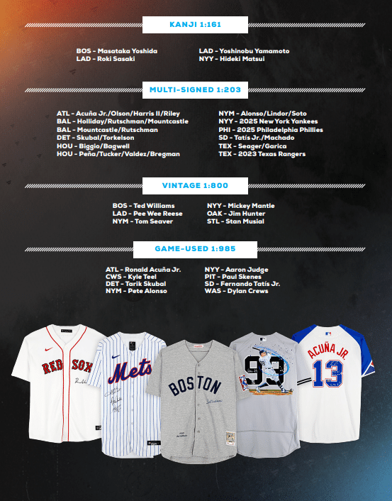 🏆【完全解説】2025 FANATICS UNDER WRAPS MLB JERSEYS VOL. II｜MLB