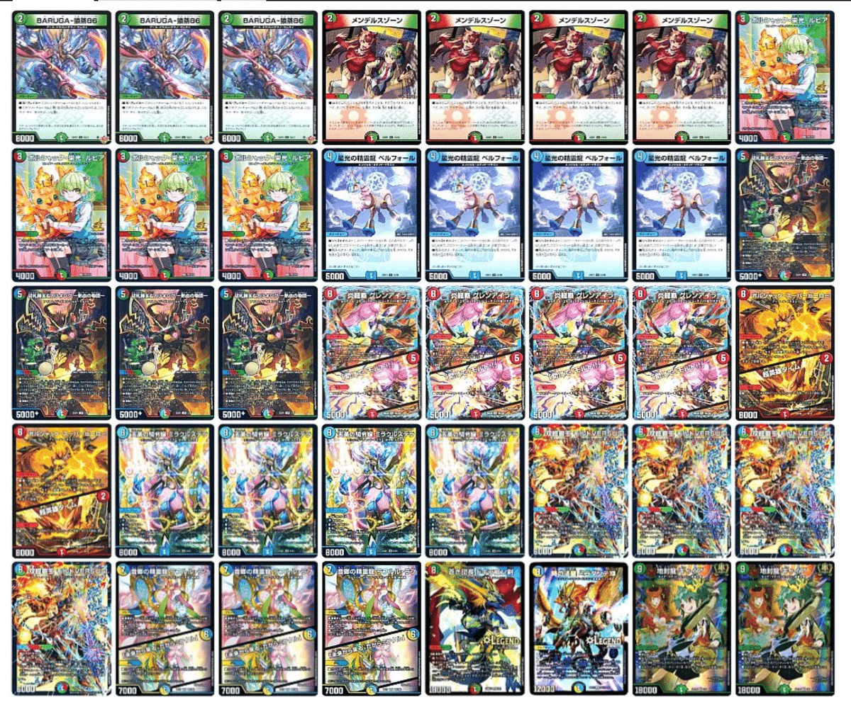 随時更新】オリジナル環境でモルトversusを使って入賞を目指す！｜note