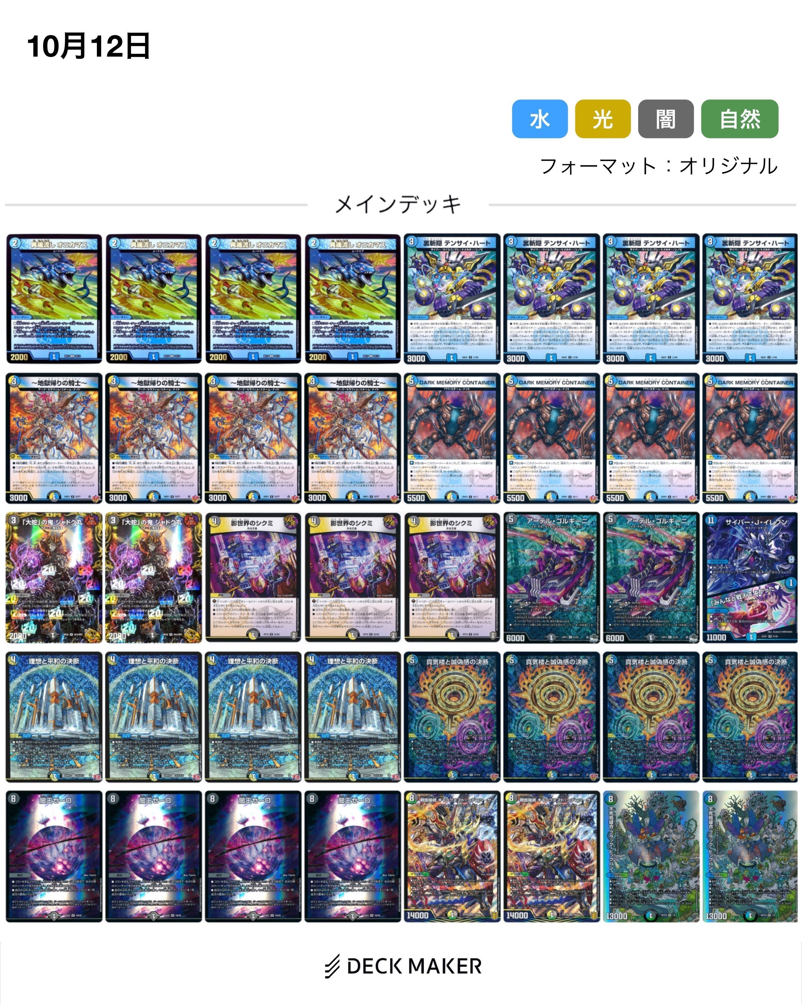 1ヶ月間ドロマーゼーロを使い続けて(10/10〜11/9)｜ISE(いせ)