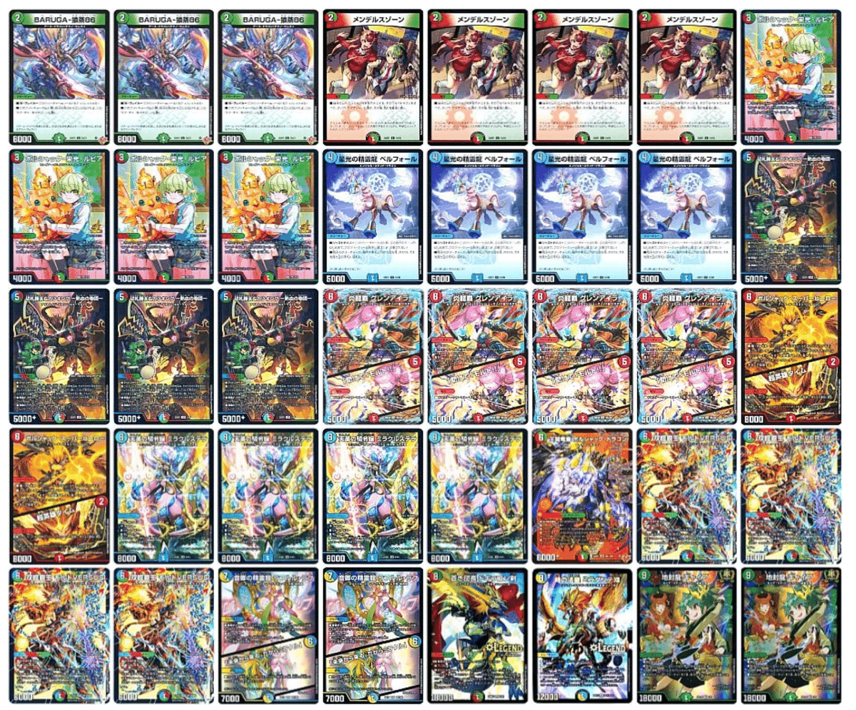 随時更新】オリジナル環境でモルトversusを使って入賞を目指す！｜note