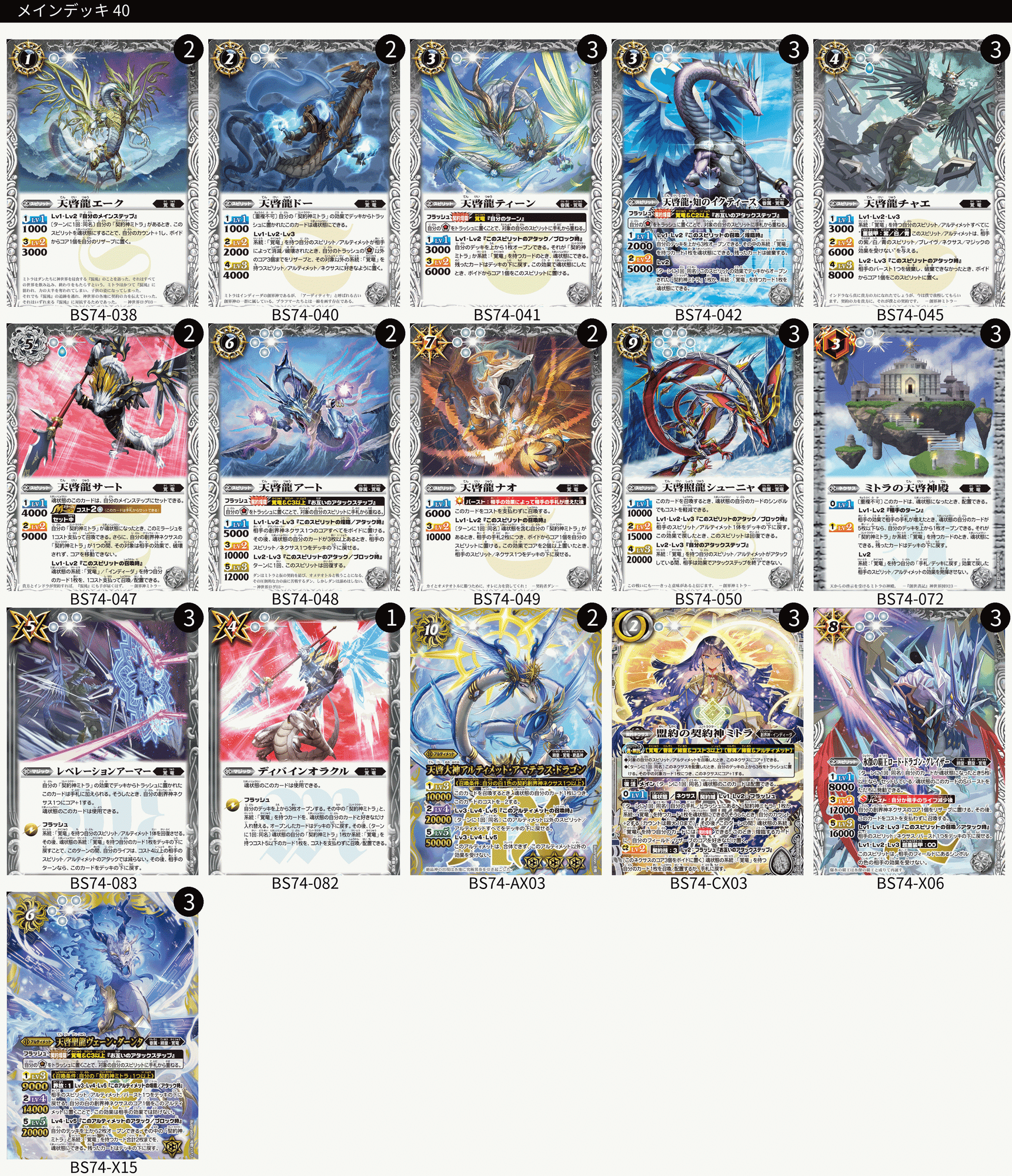 環境に一撃をいれろ！契約神ミトラ｜シアン