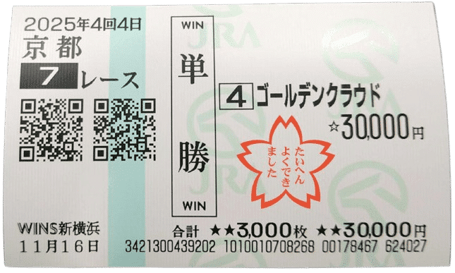 11／24 オススメの馬｜みね