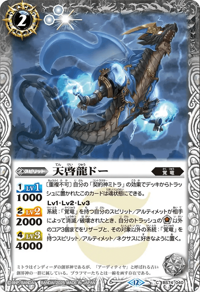 ミトラパーツの自己評価｜LAN◎