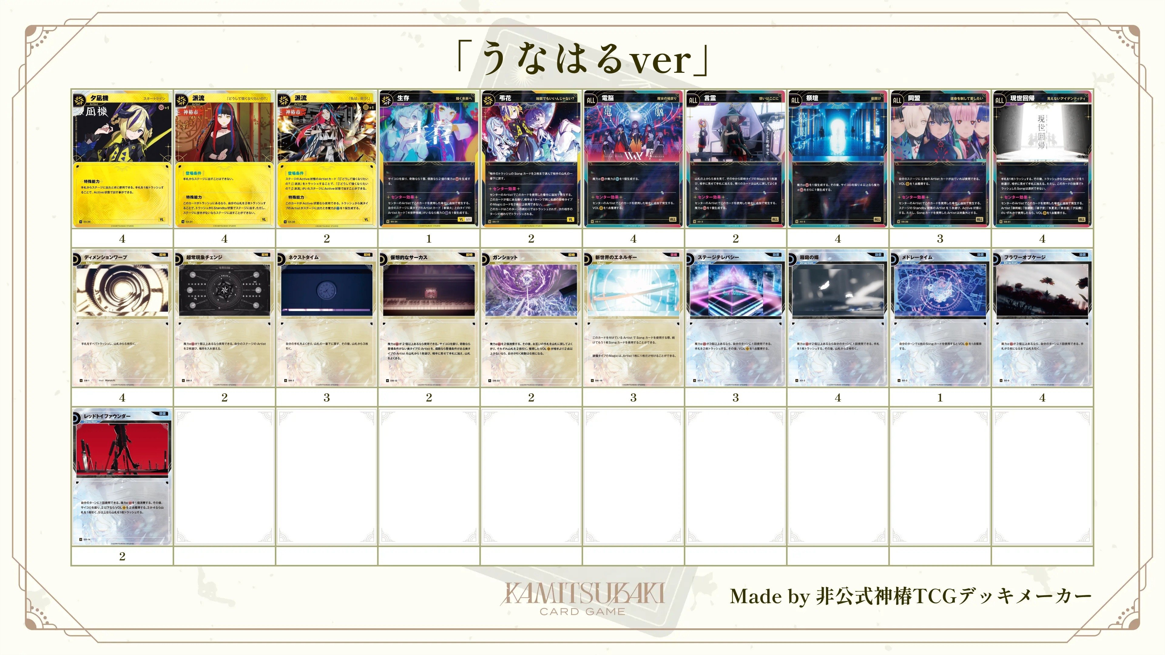 神椿TCG】GP直前！！ざっくり環境サンプルデッキまとめ｜Sitrus