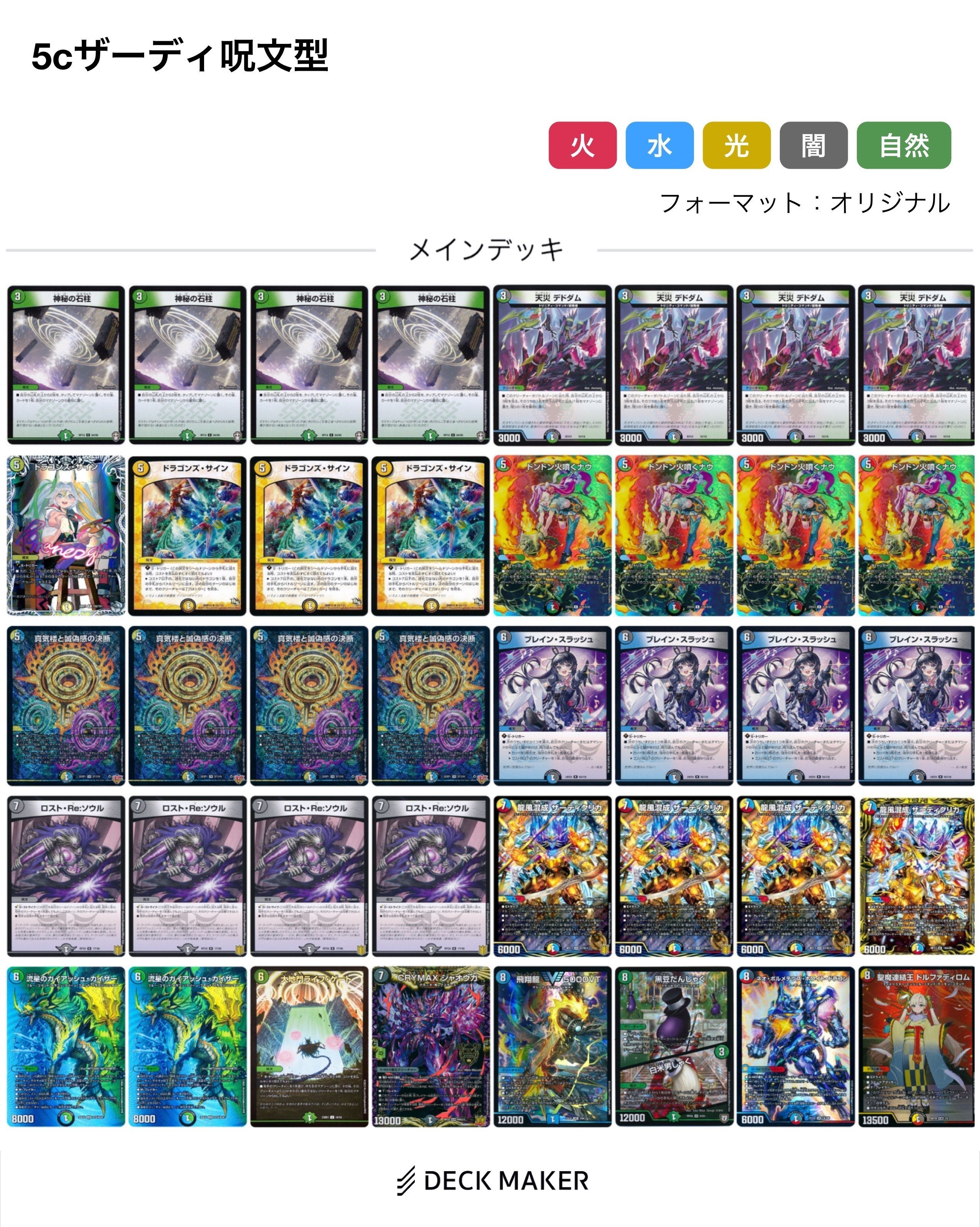 5cザーディクリカの全て 2025年度後期サイバー環境｜yuka