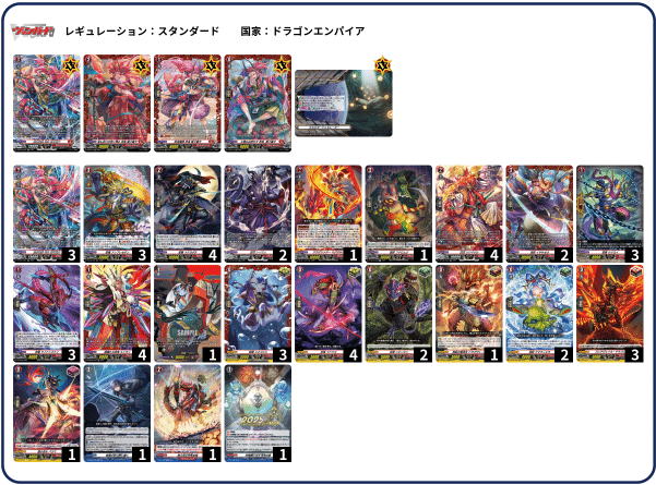 WGPデラックス名古屋～猩々童子偏愛者のシングルファイト対戦ログ