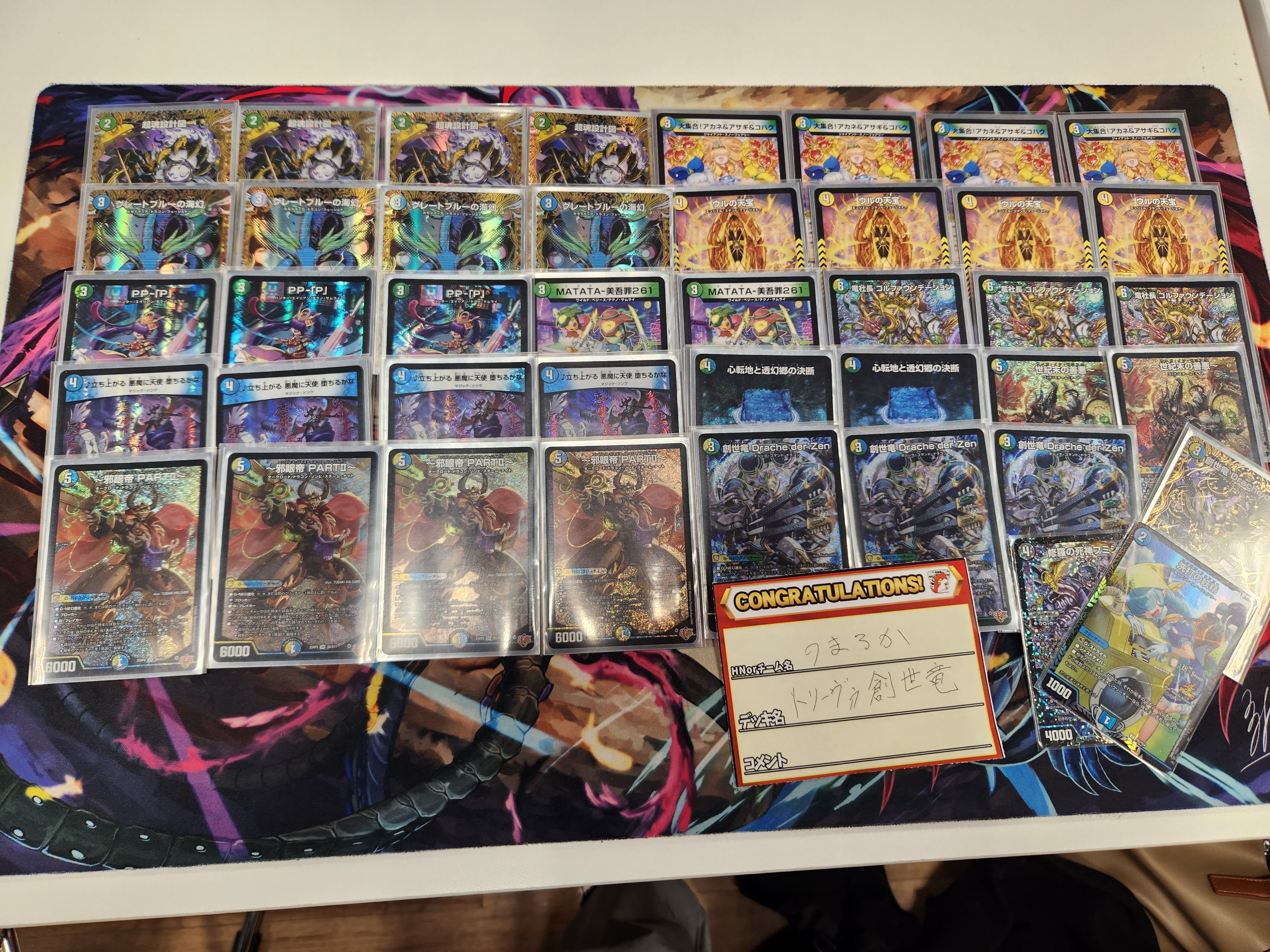 2ブロ日記 トリーヴァ創世竜｜のまろか