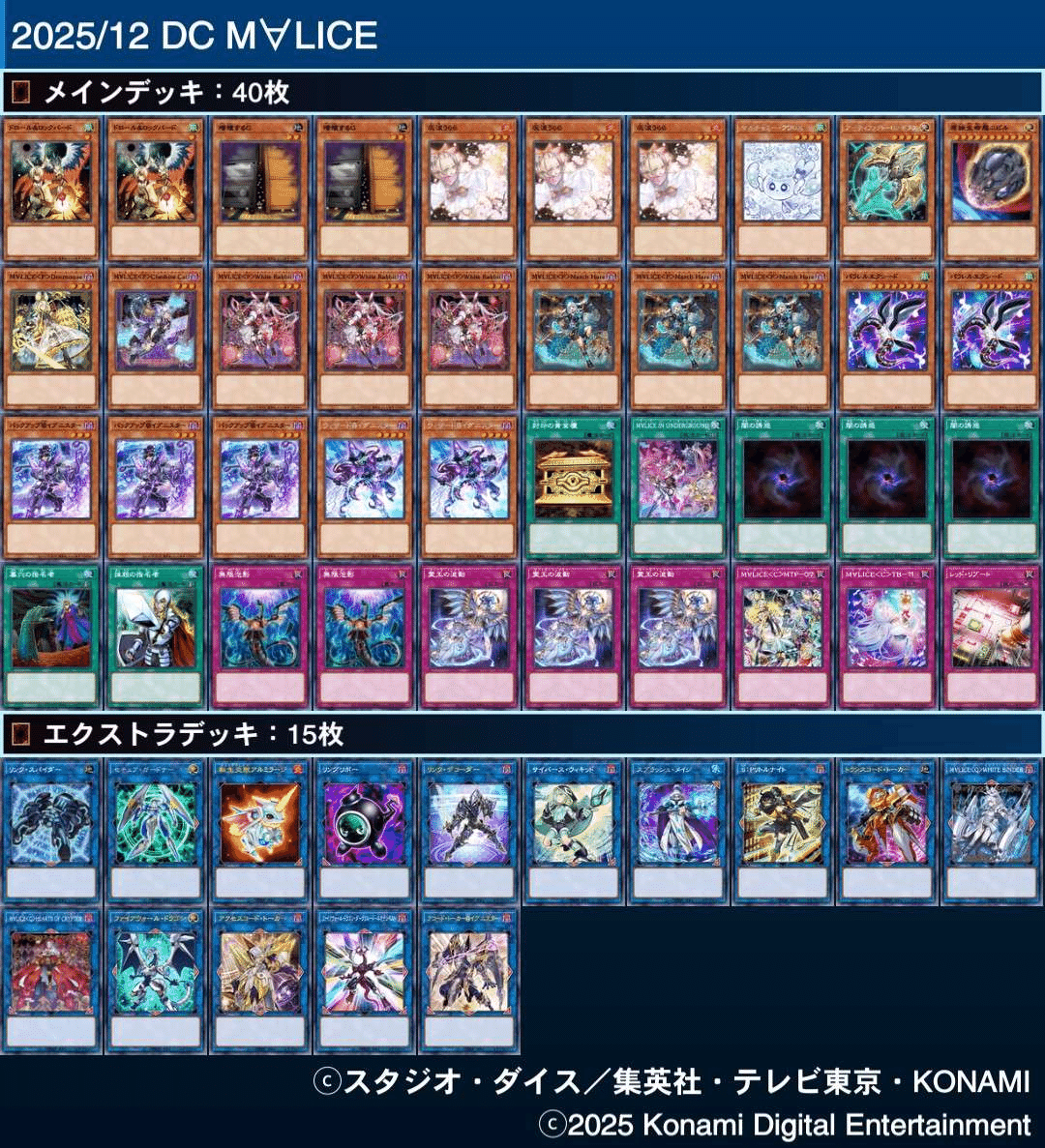 MD】M∀LICE展開メモ（2025/12月新制限、ランサム禁止）｜ふがーた