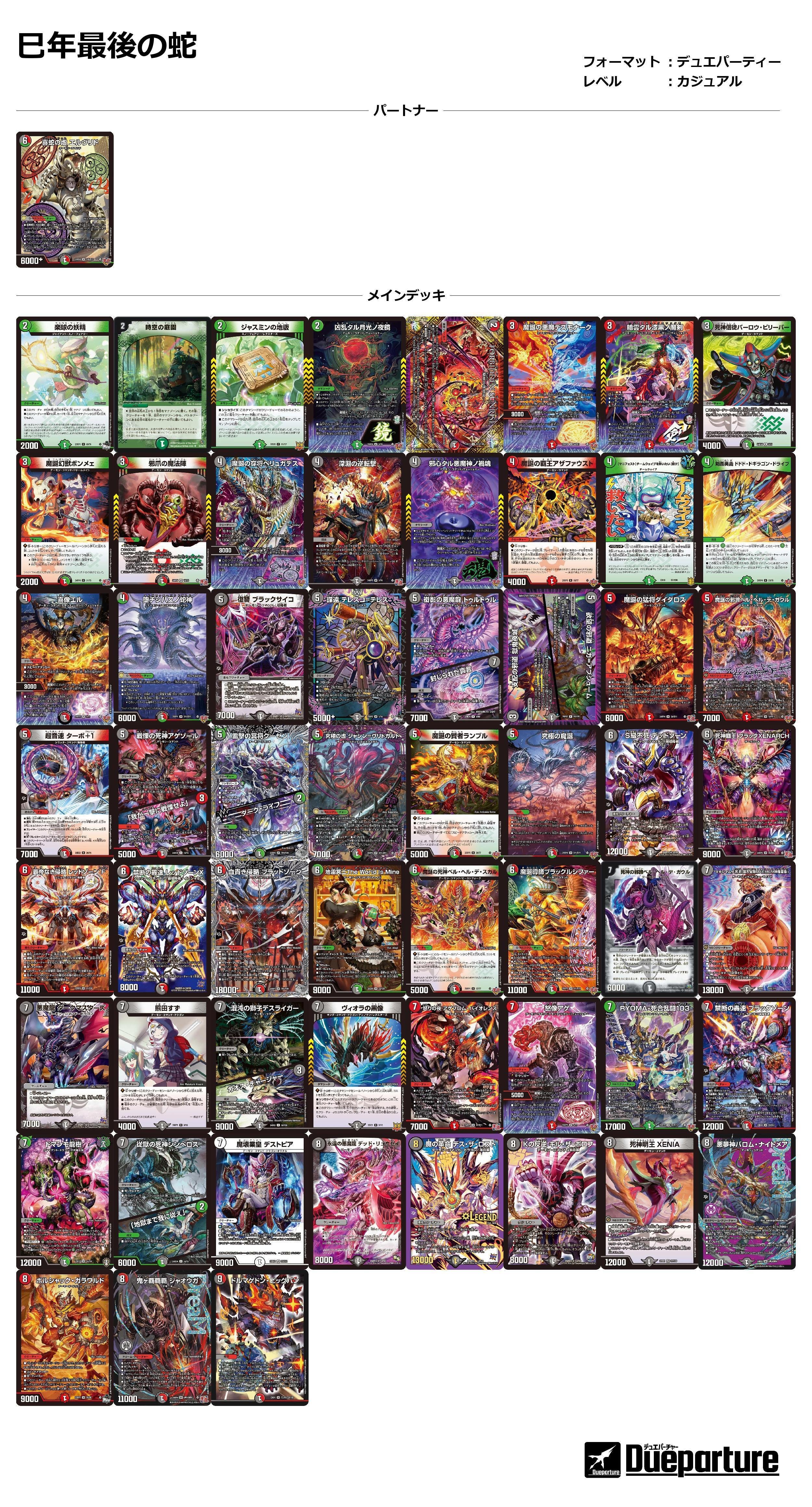 デュエパ】エルヴリド連デモ【Lv2】｜バケットホイール