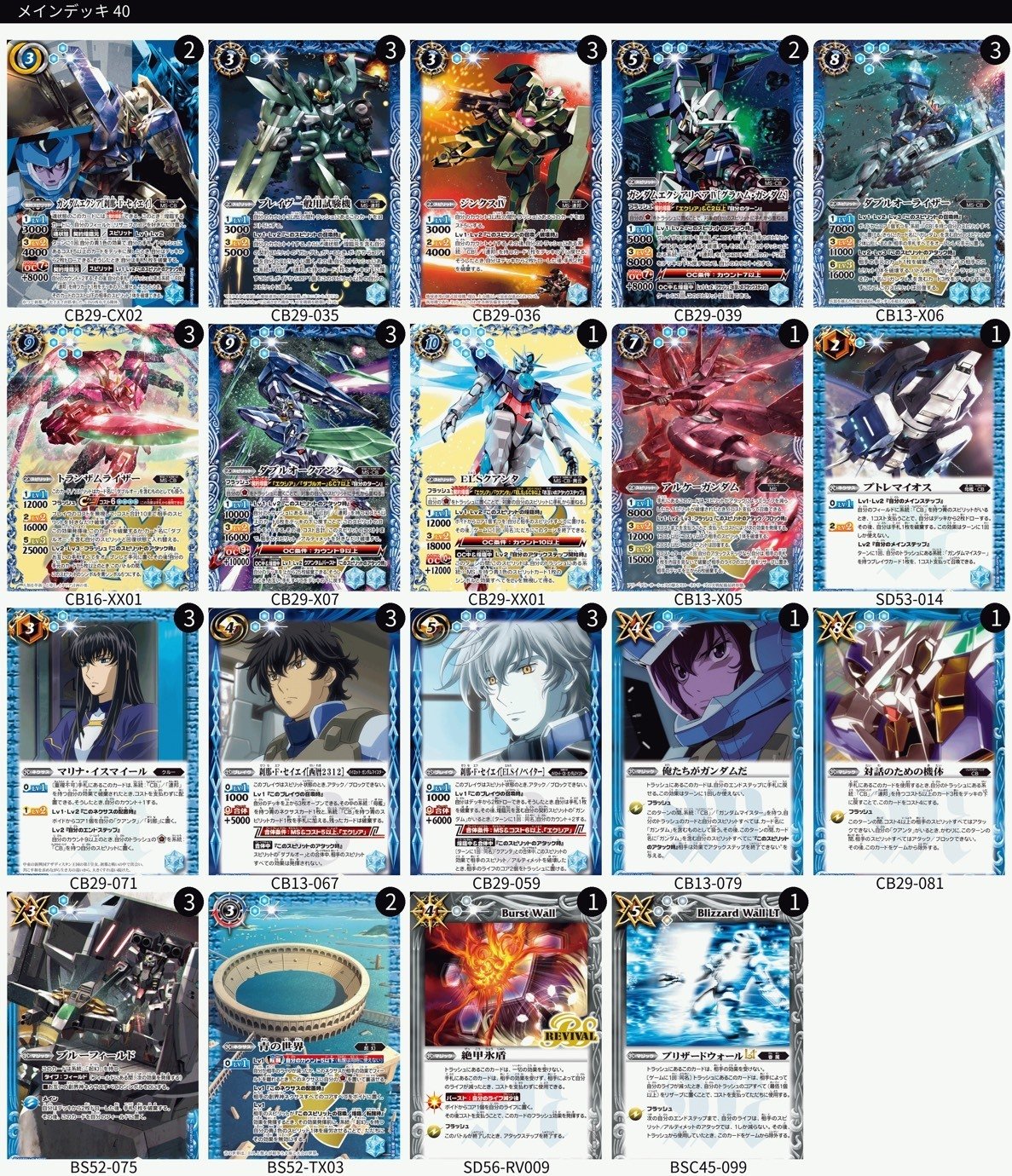 バトスピ】所持デッキ紹介②【契約ダブルオー】｜富山大学TCG研究会