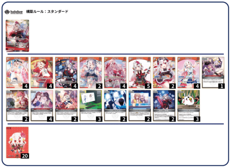 第十一回】ホロカのデッキってどんなのがあるの？(アヤカシ